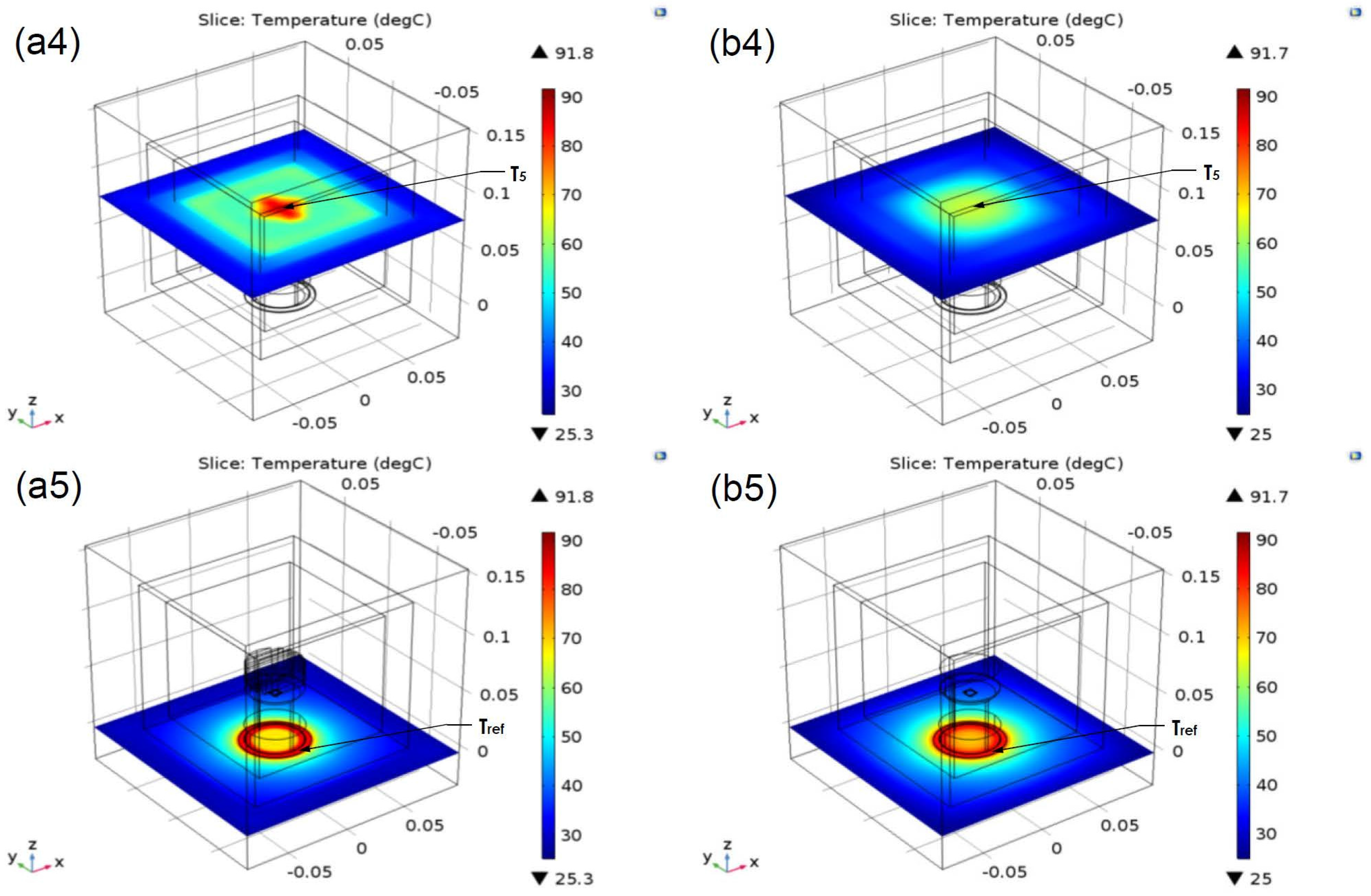 Applied Sciences Free Full Text Numerical Simulation And