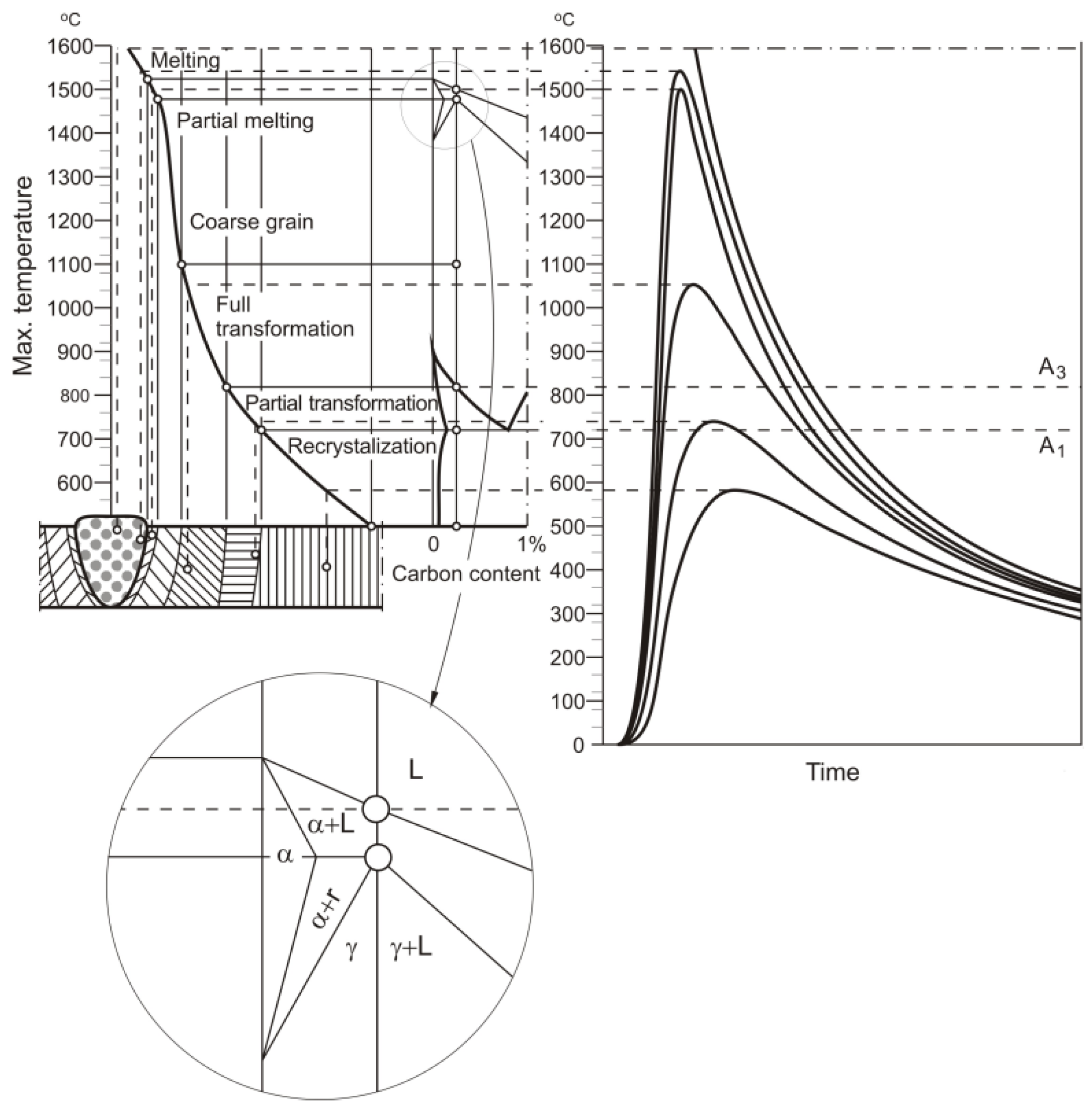 Applsci 07 00006 g001 550
