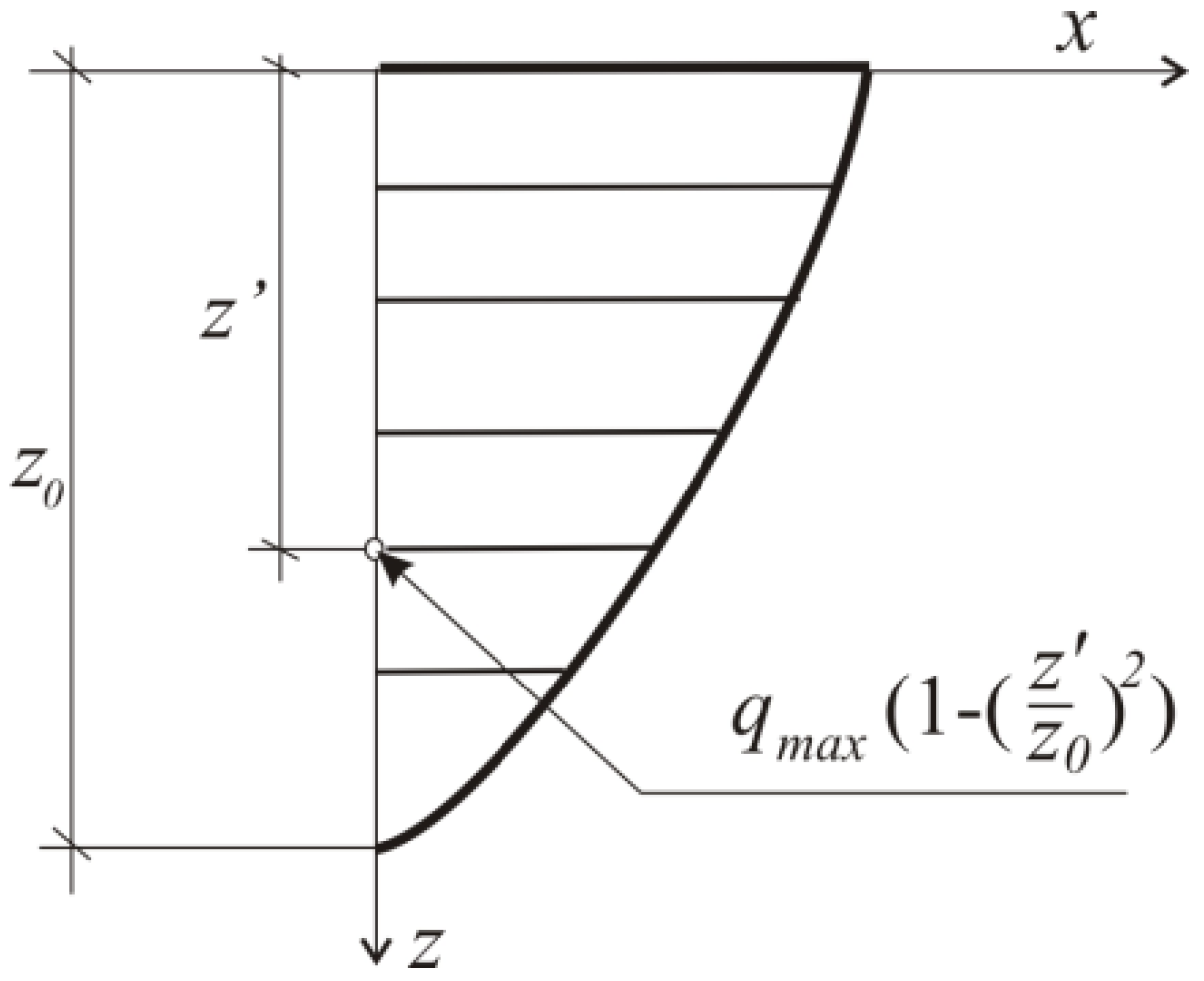 Applsci 07 00006 g004 550
