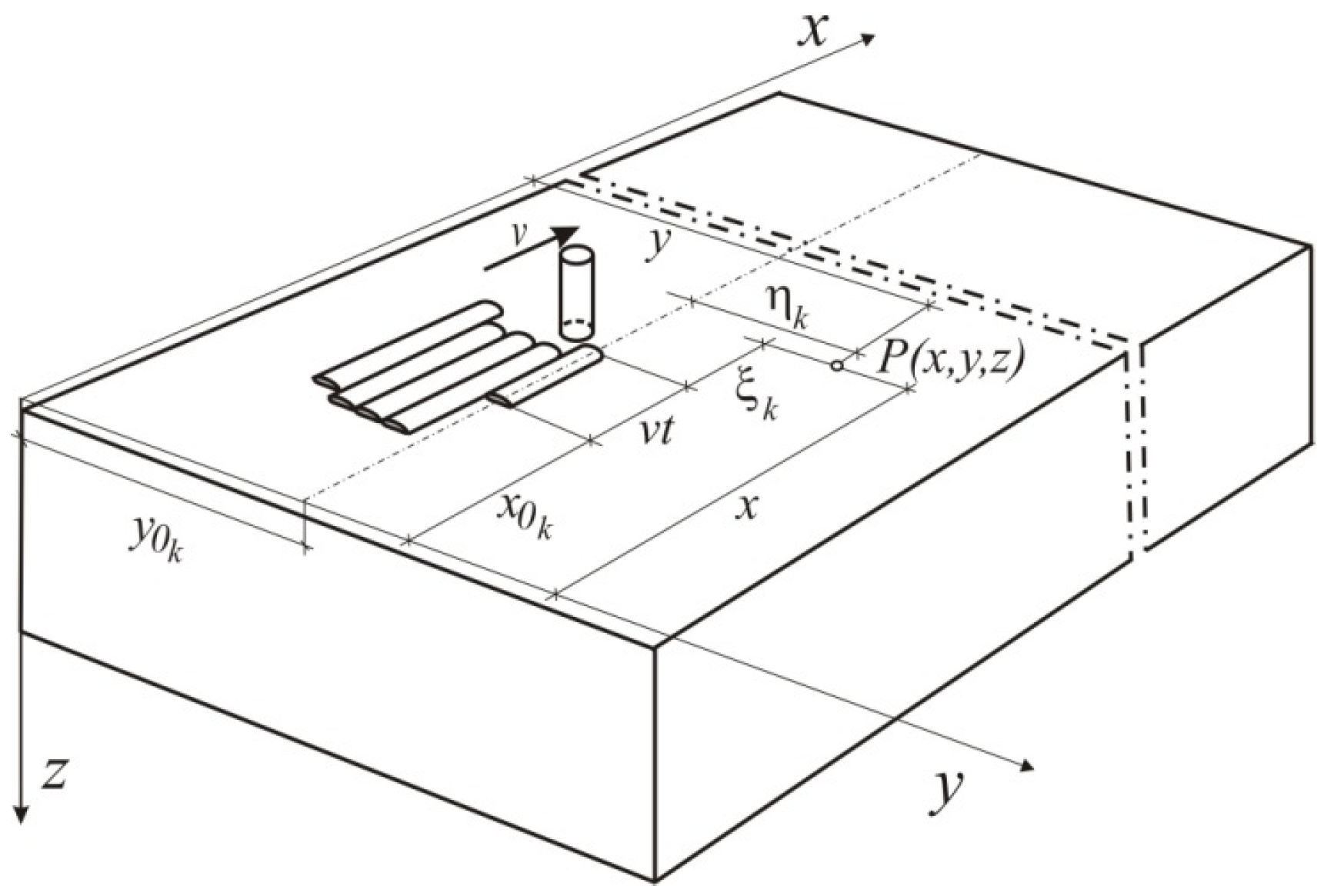 Applsci 07 00006 g006 550