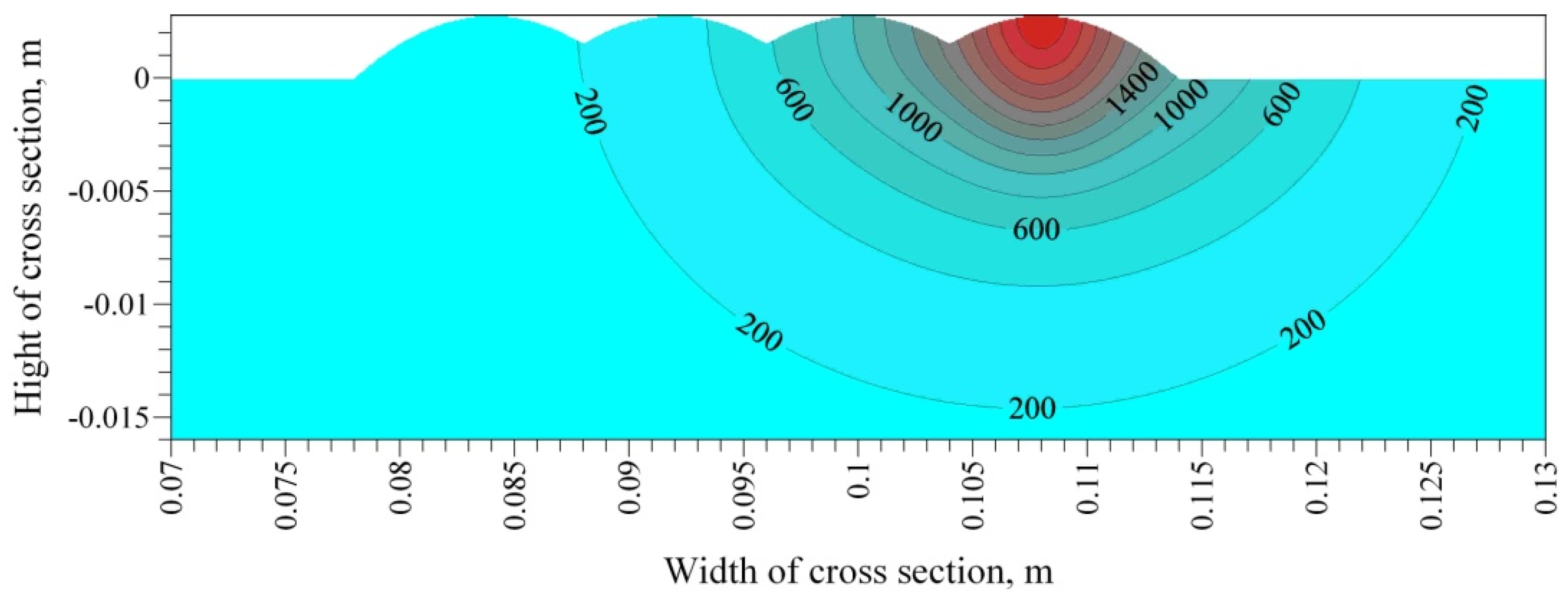Applsci 07 00006 g011 550