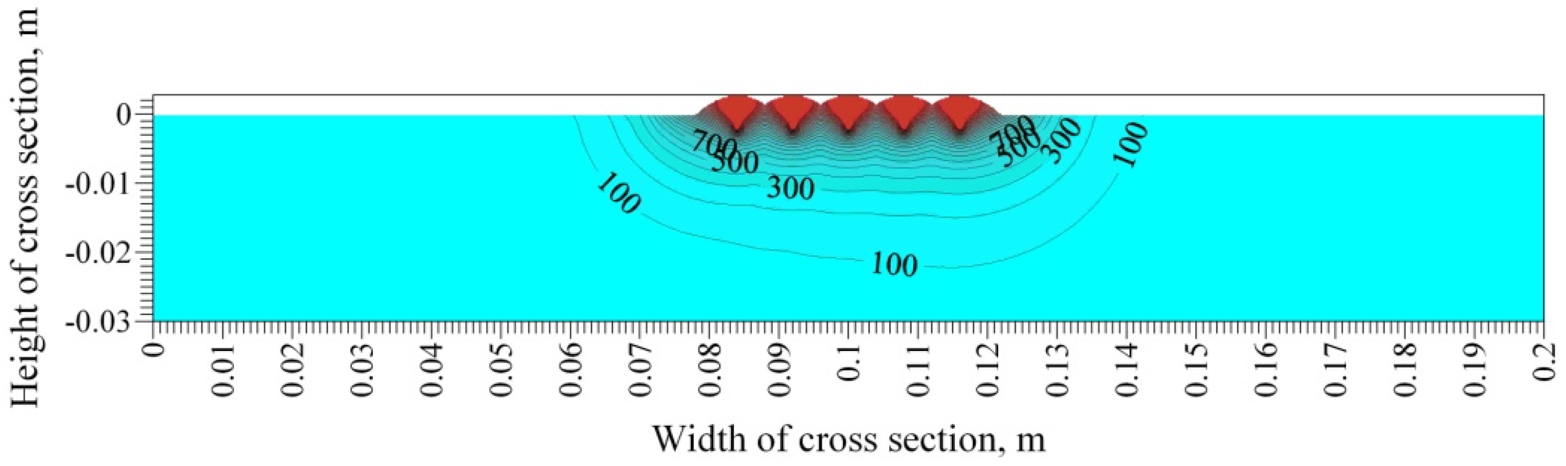 Applsci 07 00006 g014 550