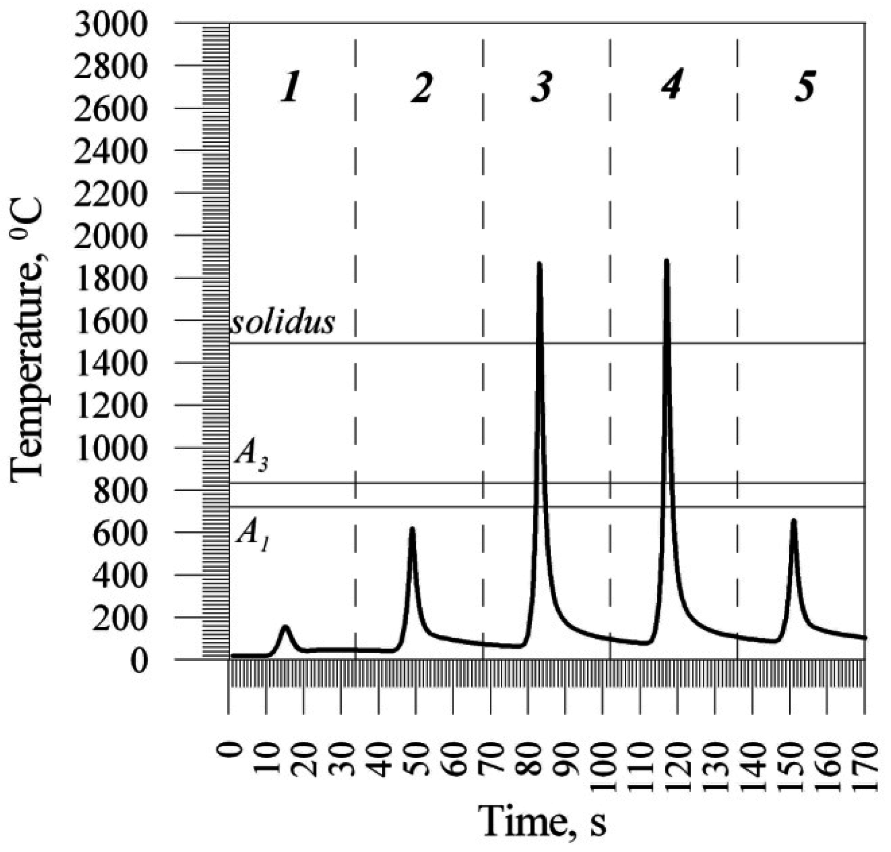 Applsci 07 00006 g017 550