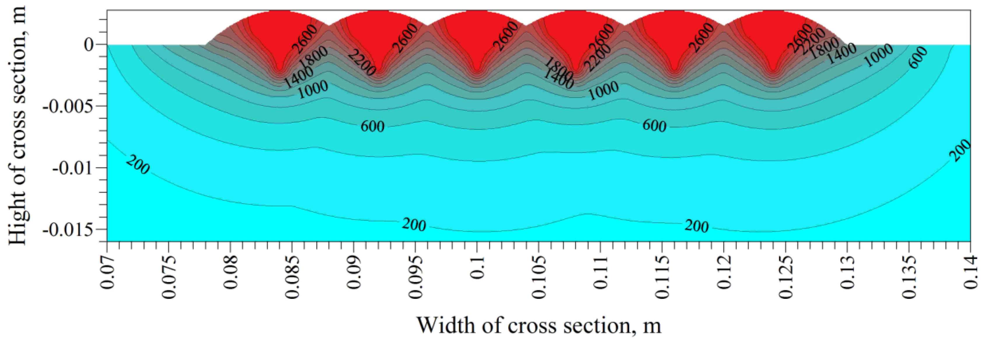 Applsci 07 00006 g019 550