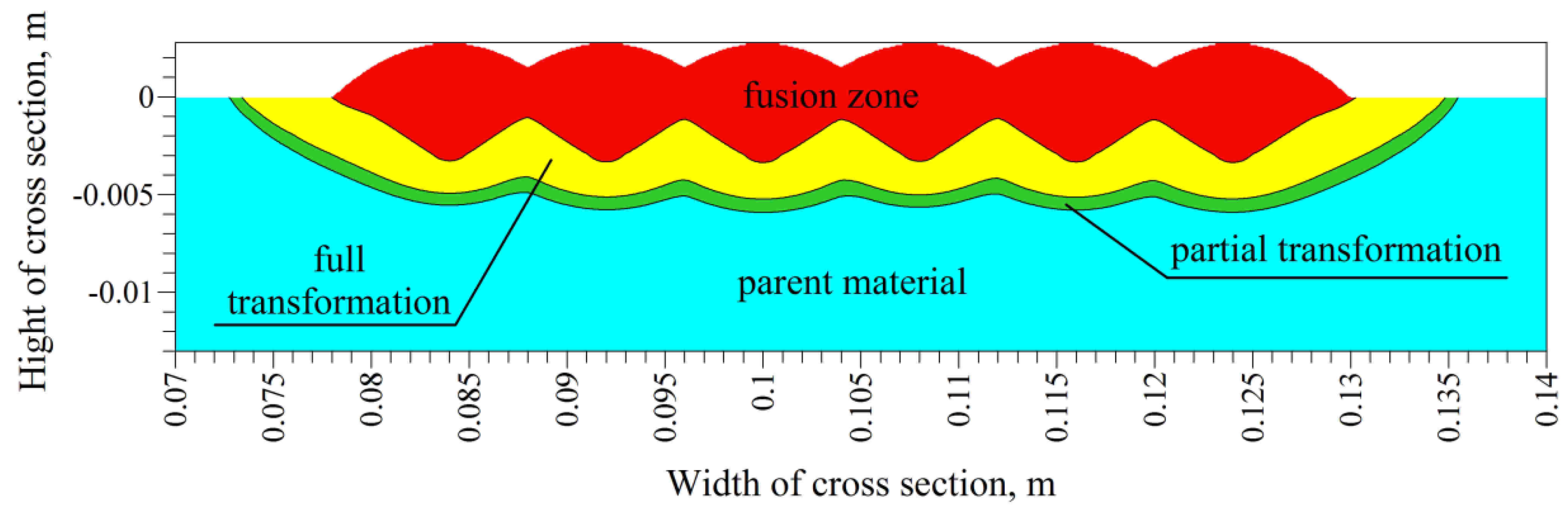 Applsci 07 00006 g020 550
