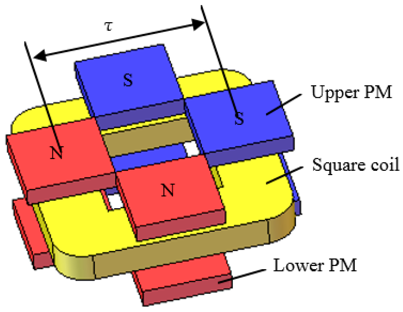 Applsci 07 00007 g002 550
