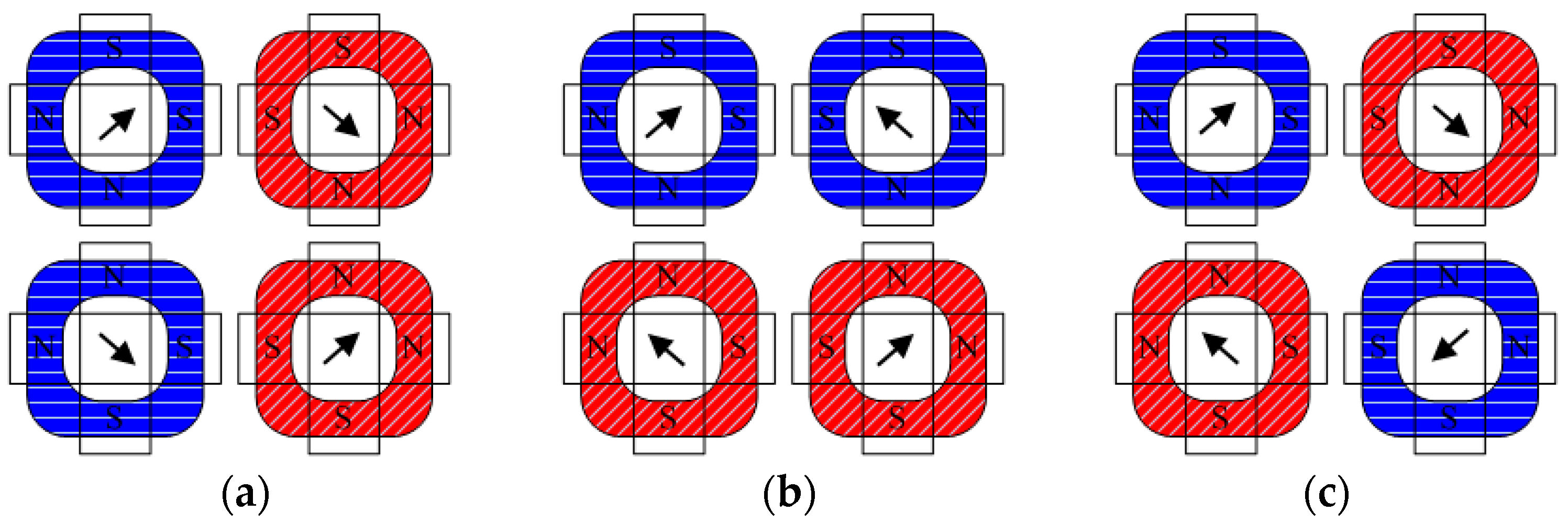 Applsci 07 00007 g003 550