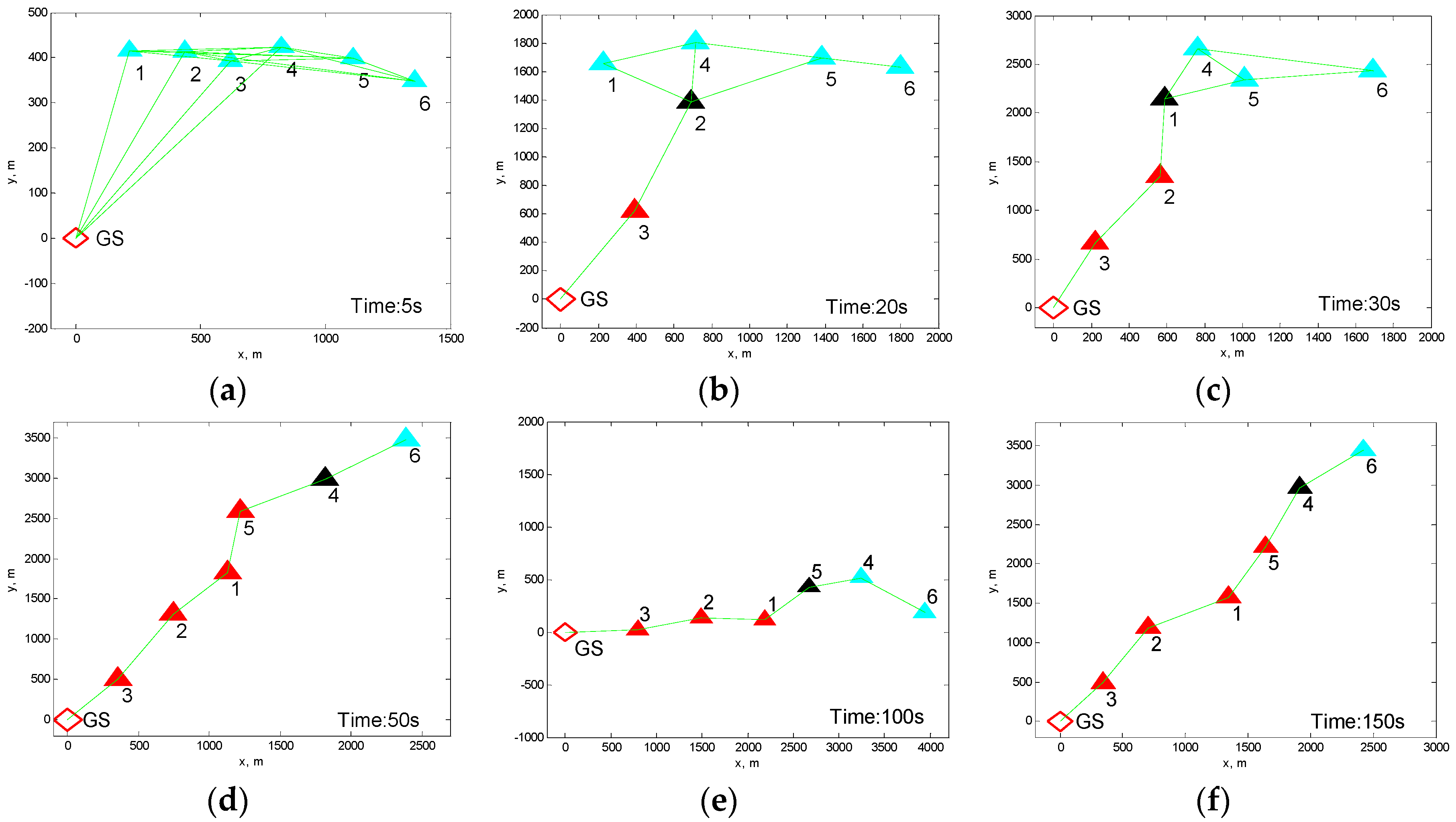 Applsci 07 00008 g006 550
