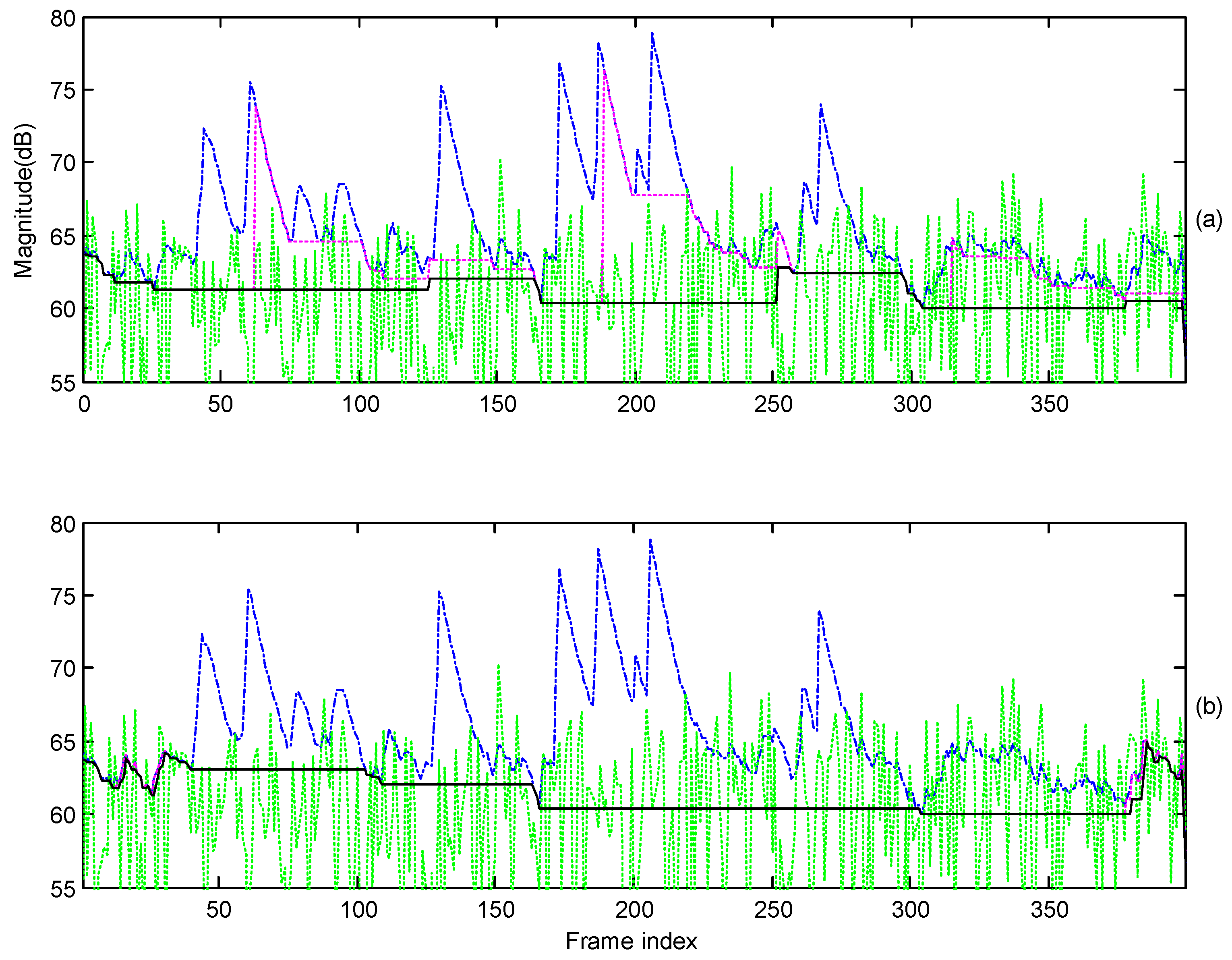 Applsci 07 00009 g001