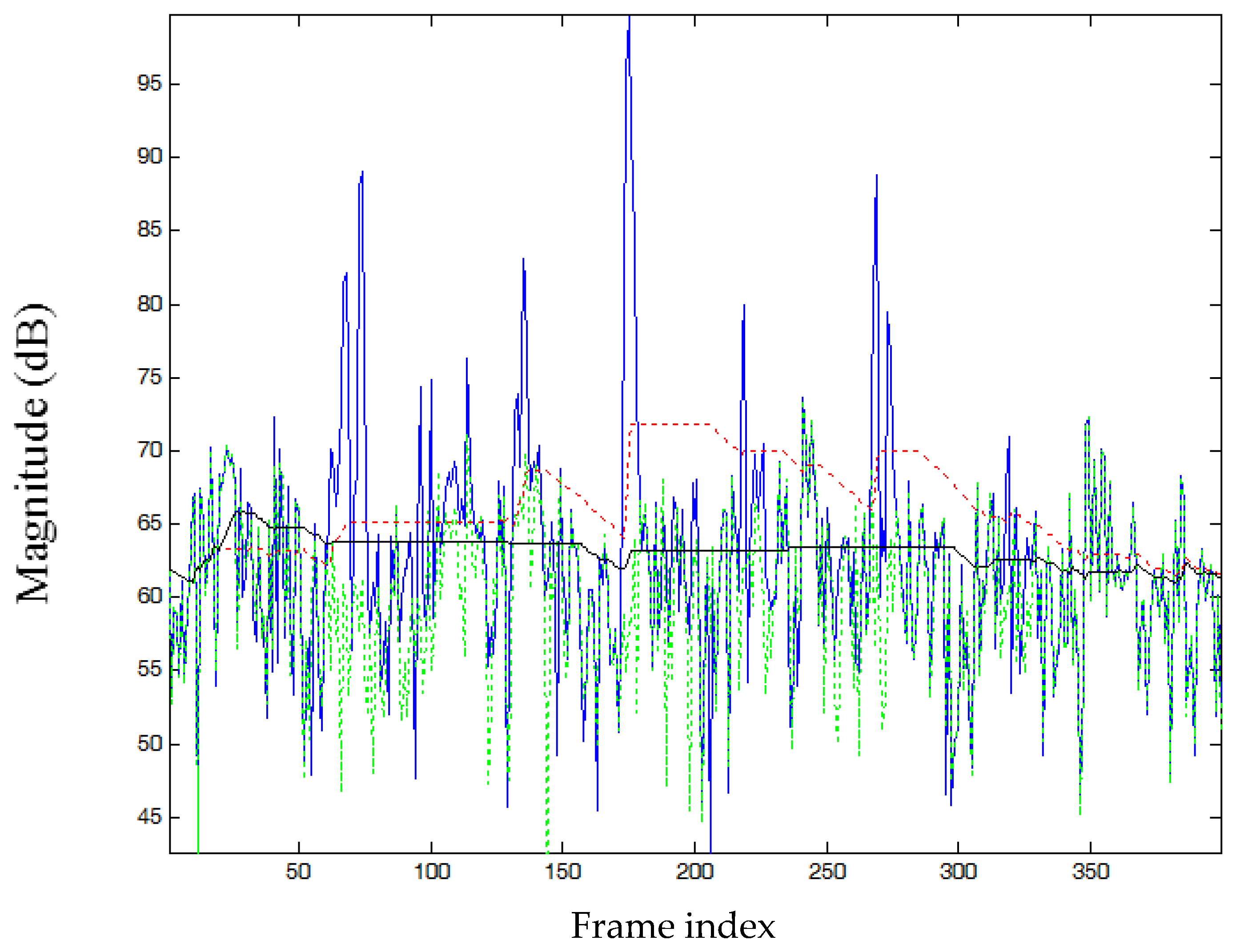 Applsci 07 00009 g004