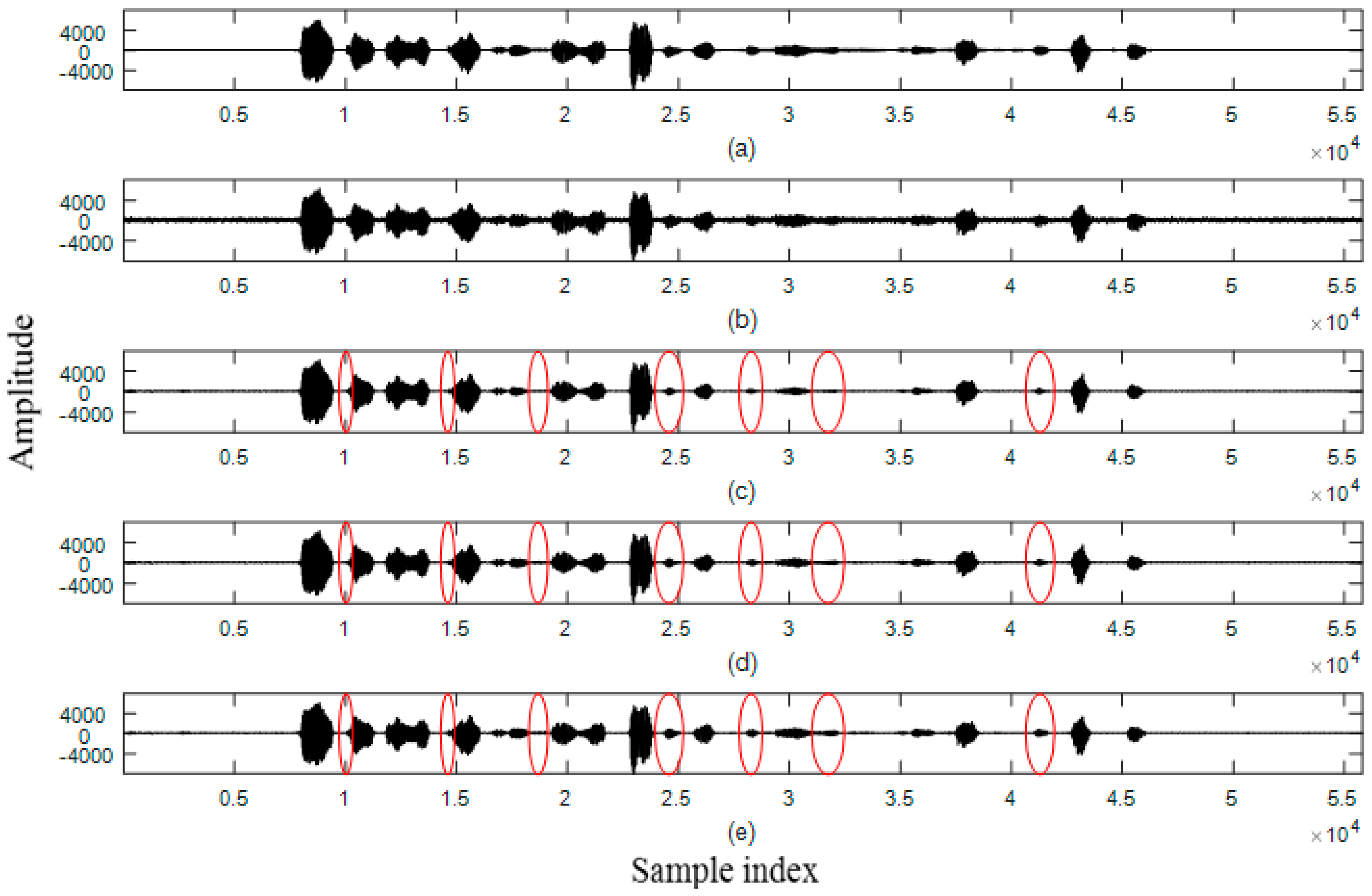 Applsci 07 00009 g005