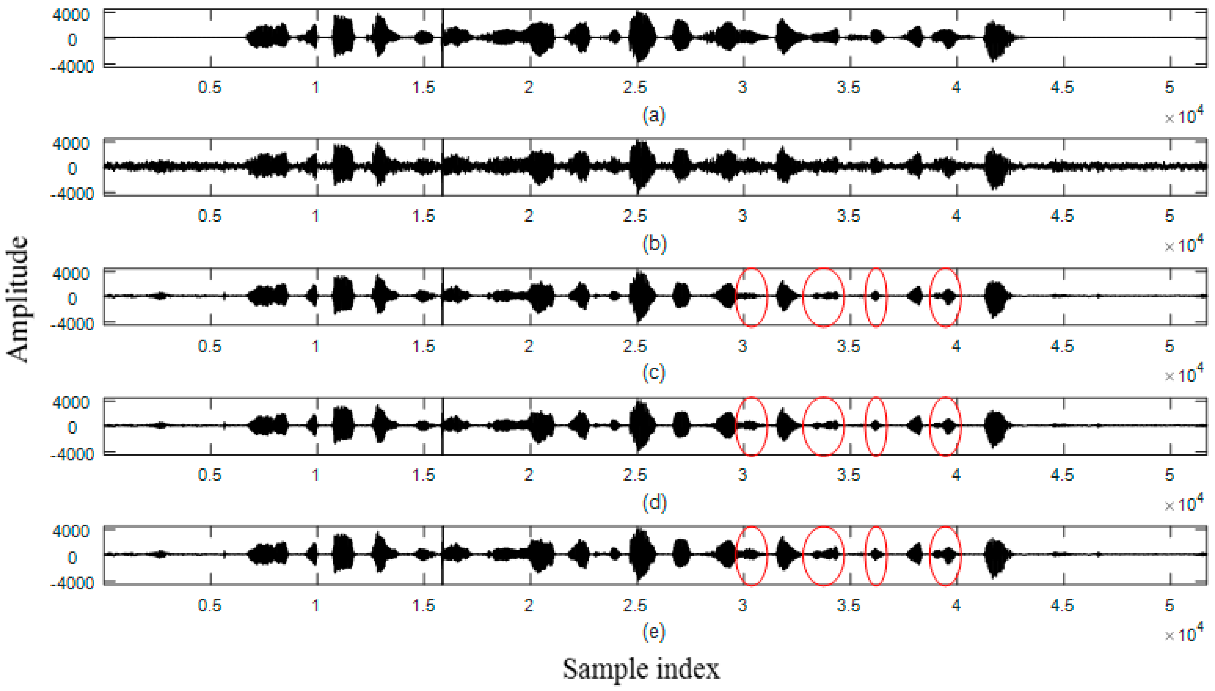 Applsci 07 00009 g006