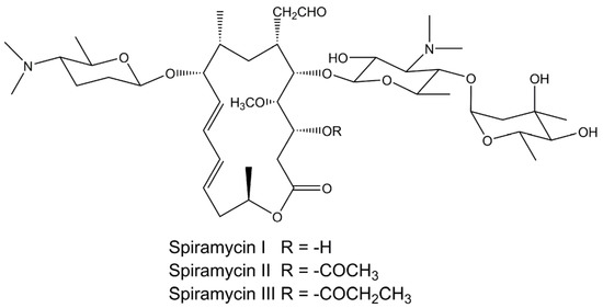 Applied Sciences Free Full Text Physicochemical Properties And In Vitro Dissolution Of Spiramycin Microparticles Using The Homogenate Antisolvent Precipitation Process Html