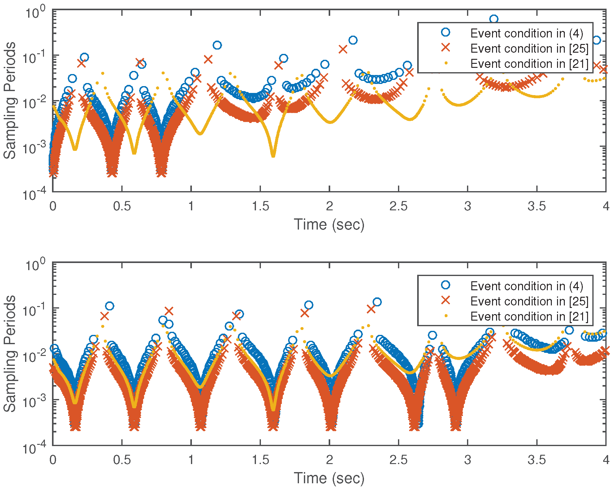 Applsci 07 00011 g004 550