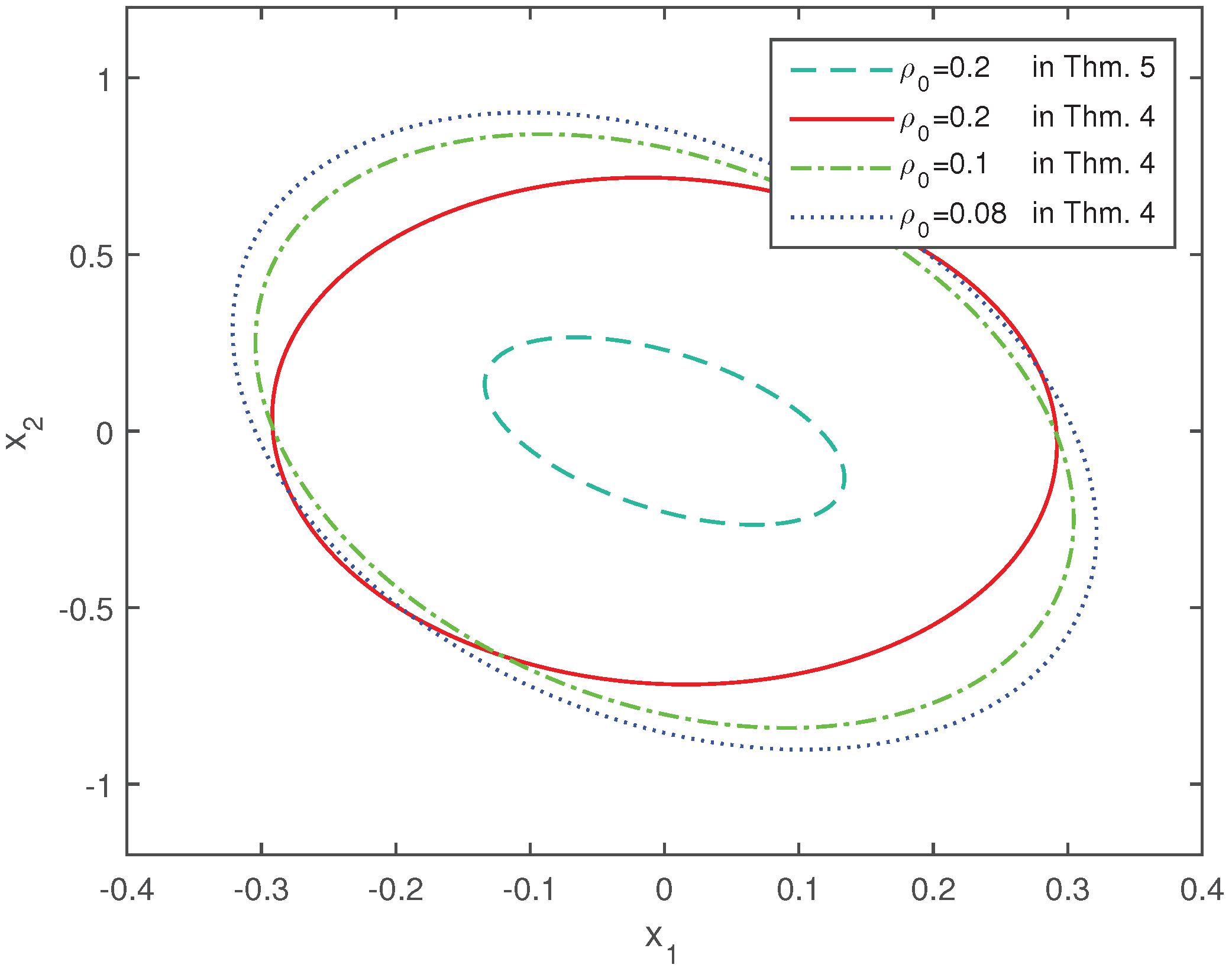 Applsci 07 00011 g005 550