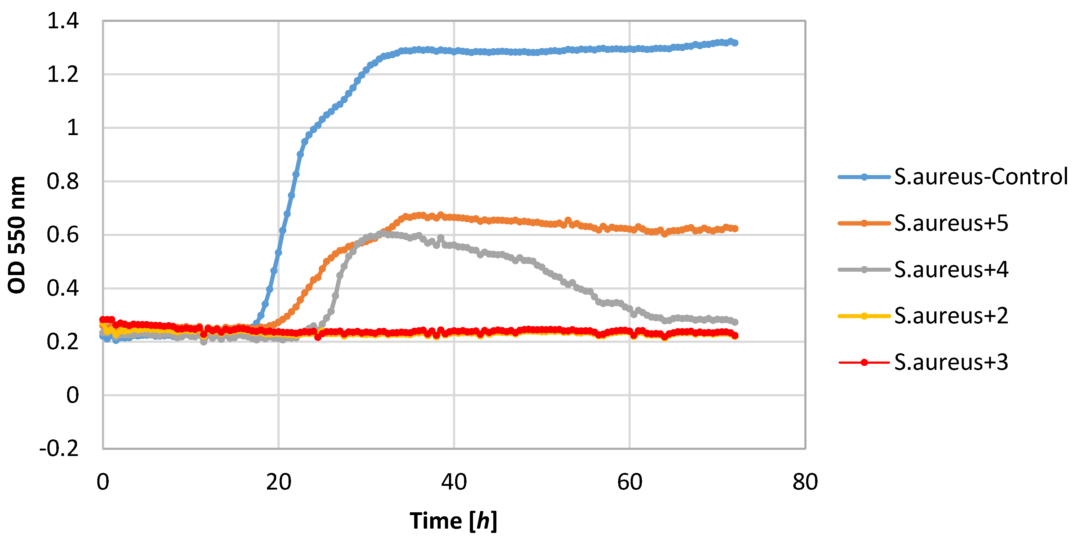 Applsci 07 00012 g002 550