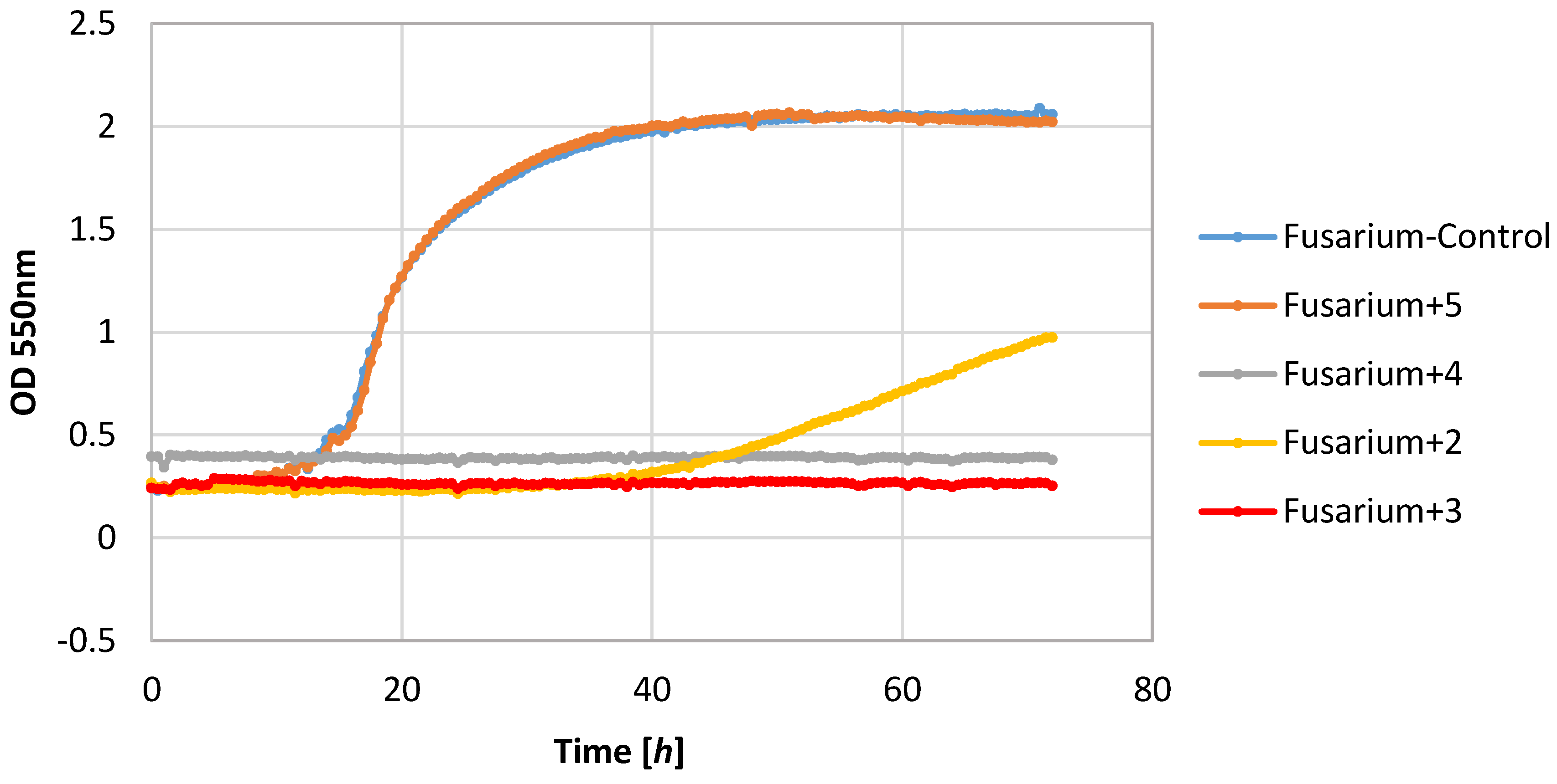 Applsci 07 00012 g003 550