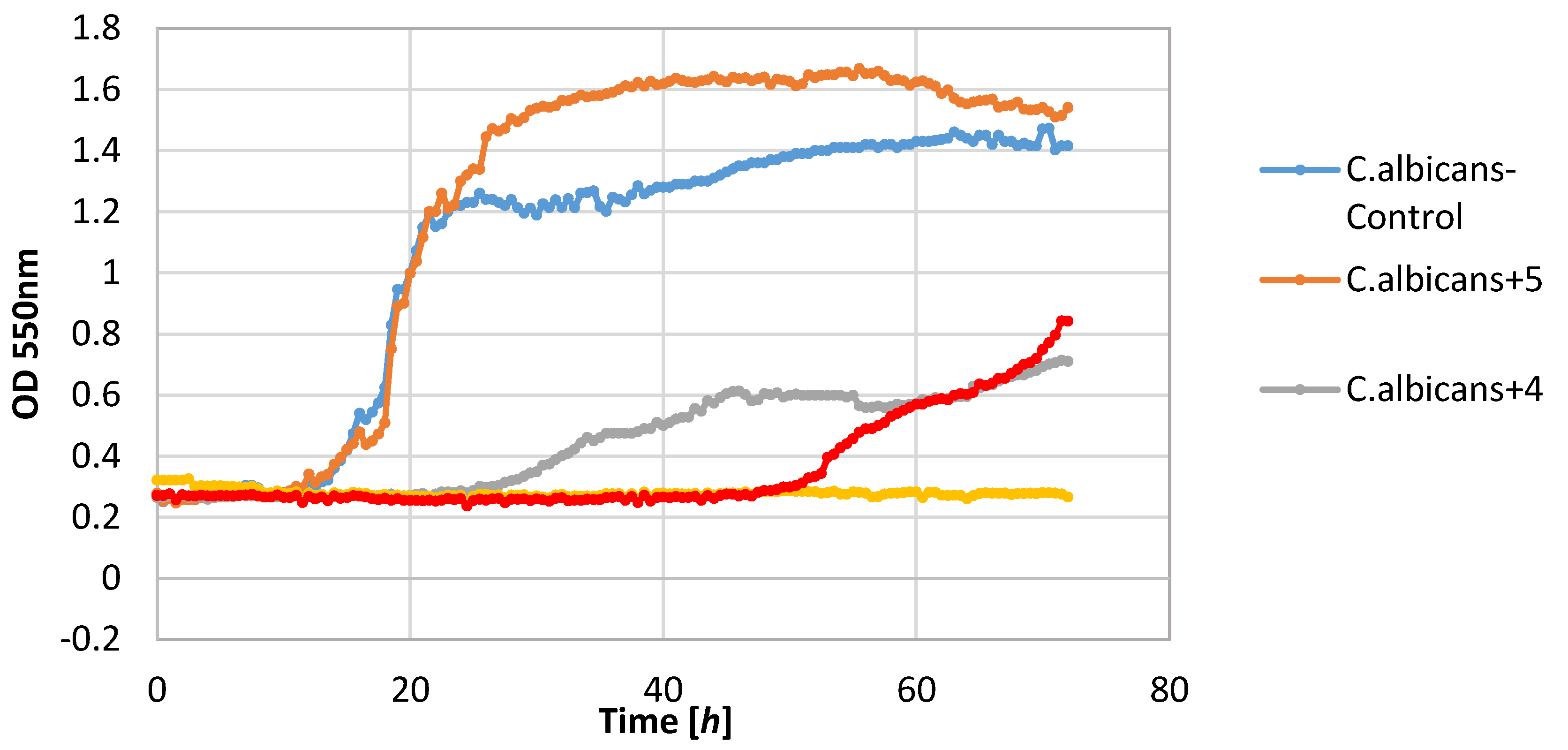 Applsci 07 00012 g007 550