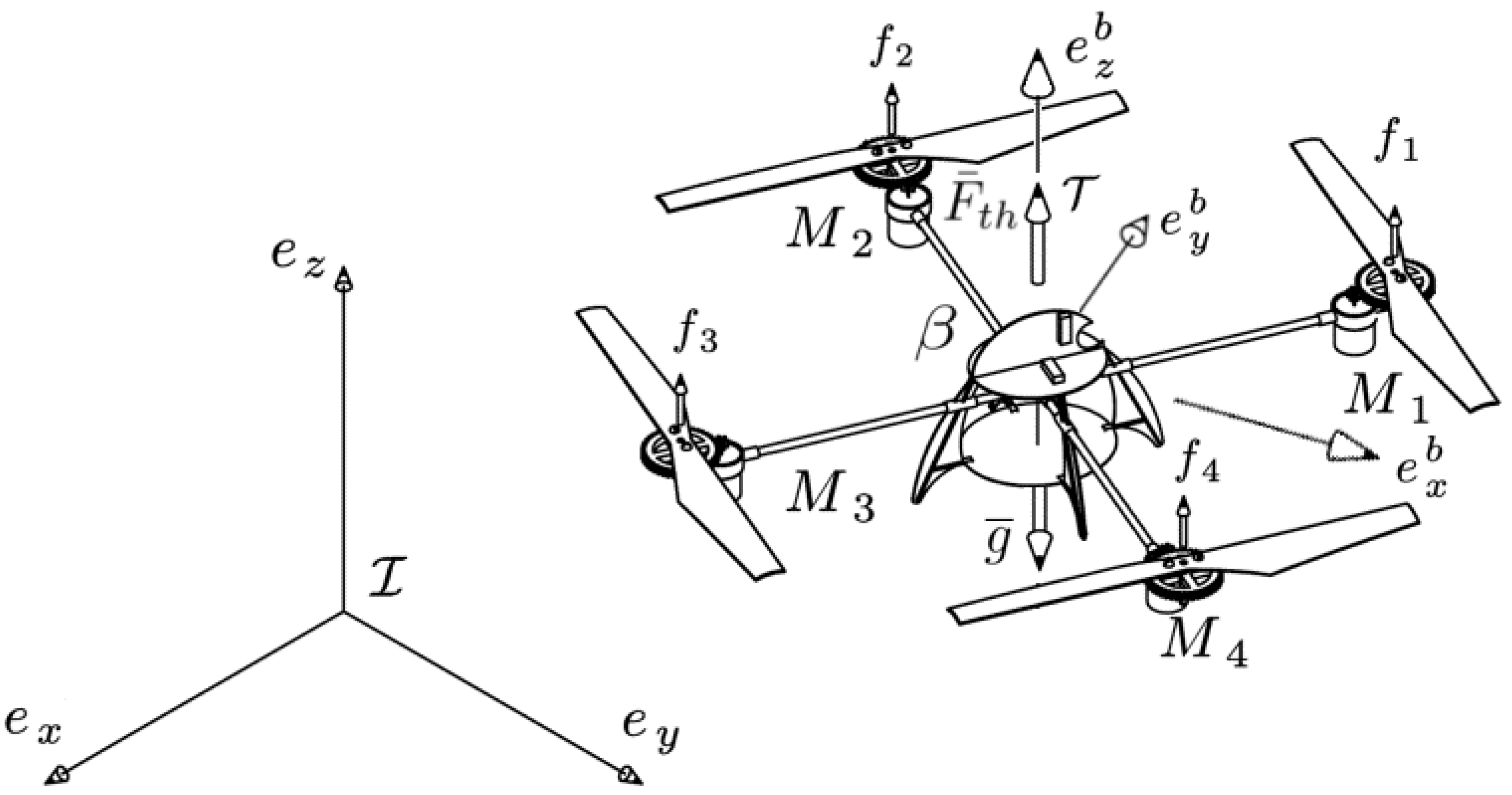 Applsci 07 00013 g002 550