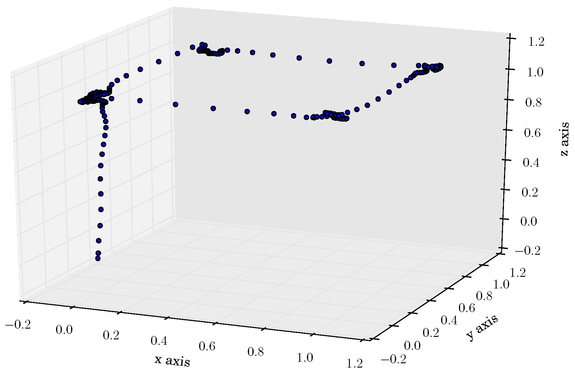 Applsci 07 00013 g003 550