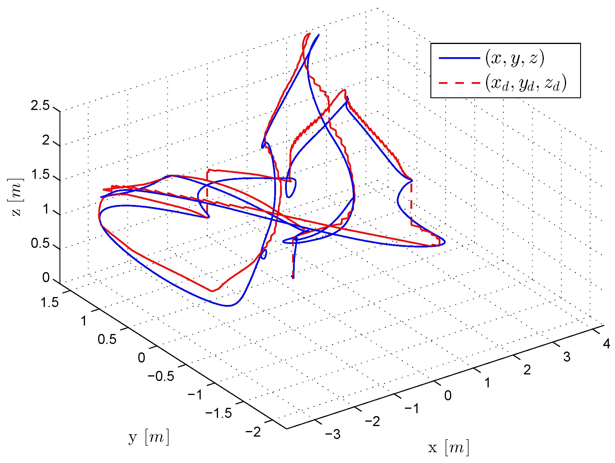 Applsci 07 00013 g007 550