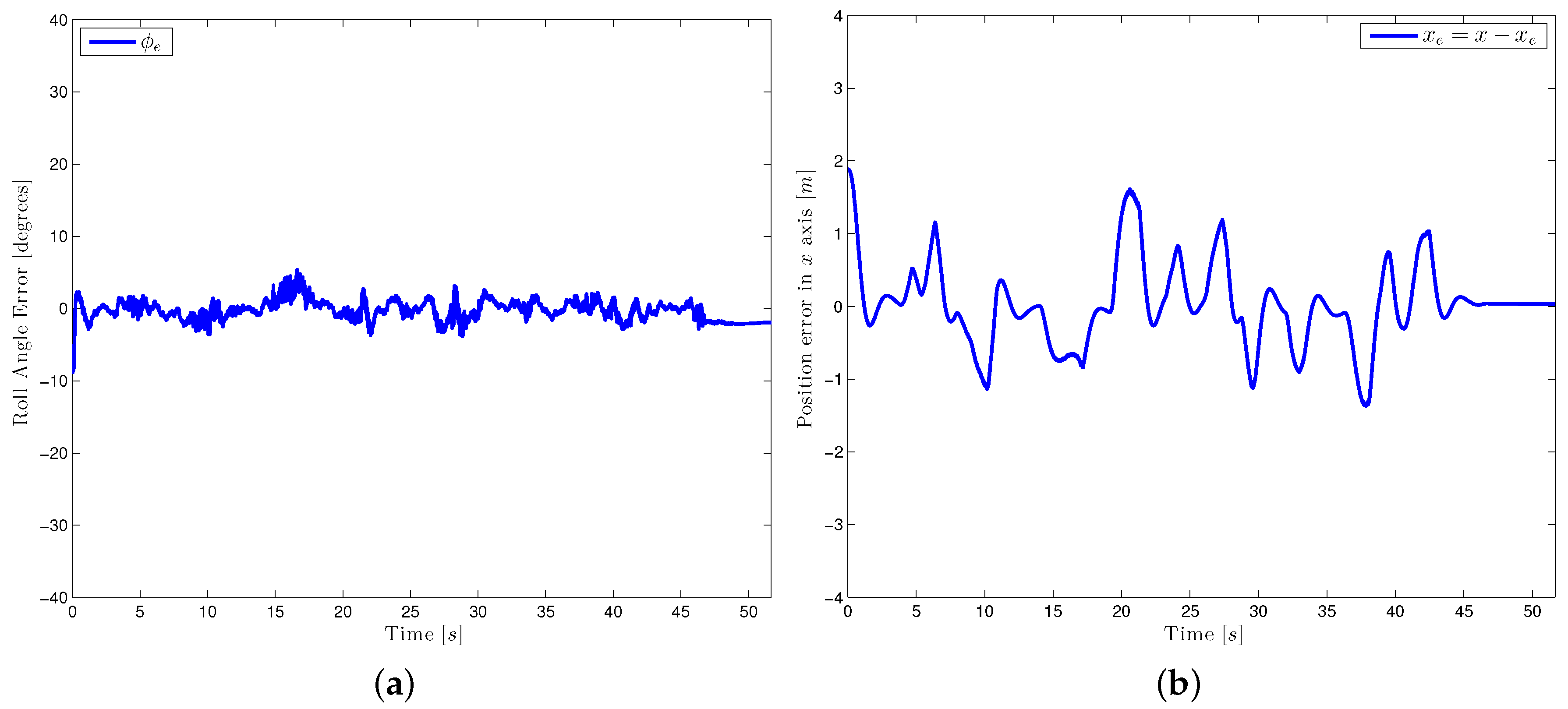 Applsci 07 00013 g009 550