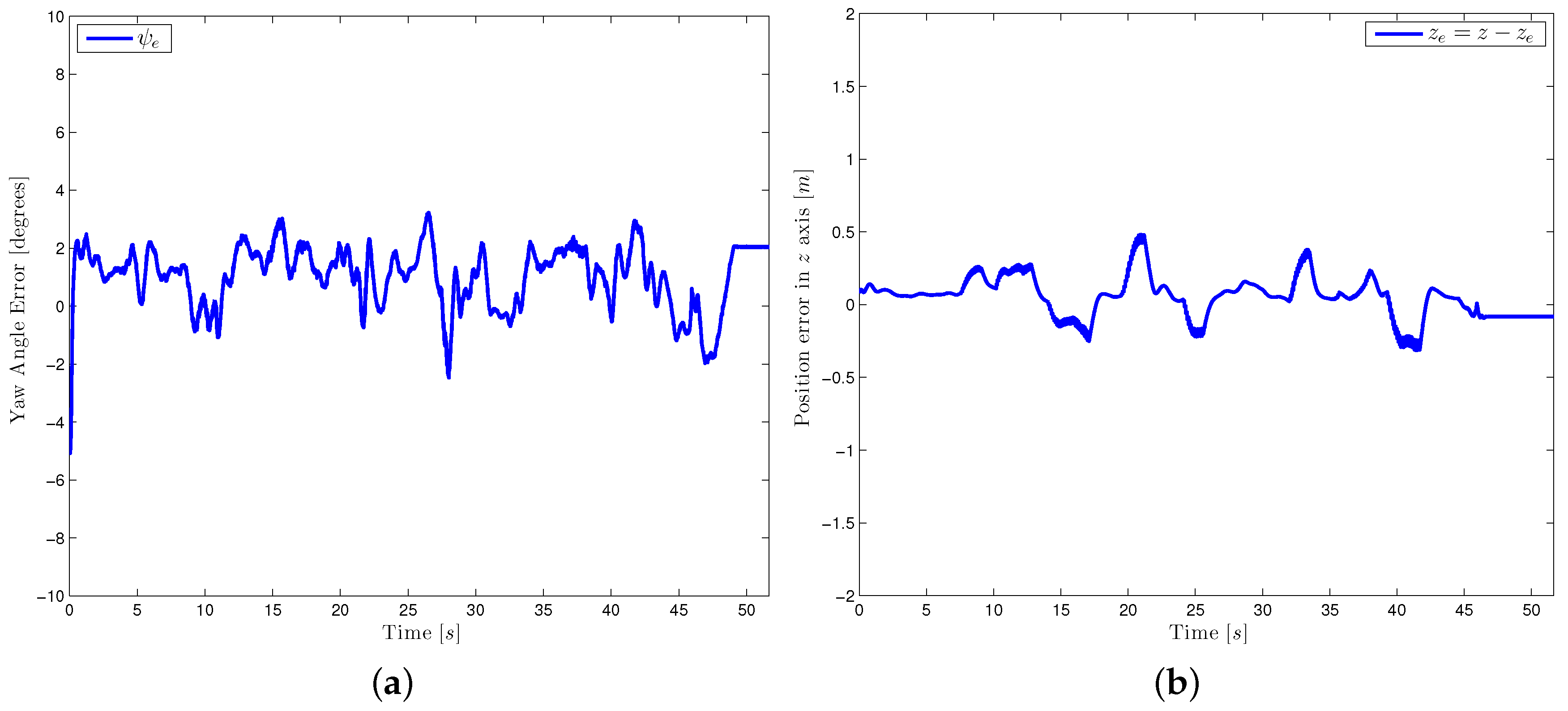 Applsci 07 00013 g011 550