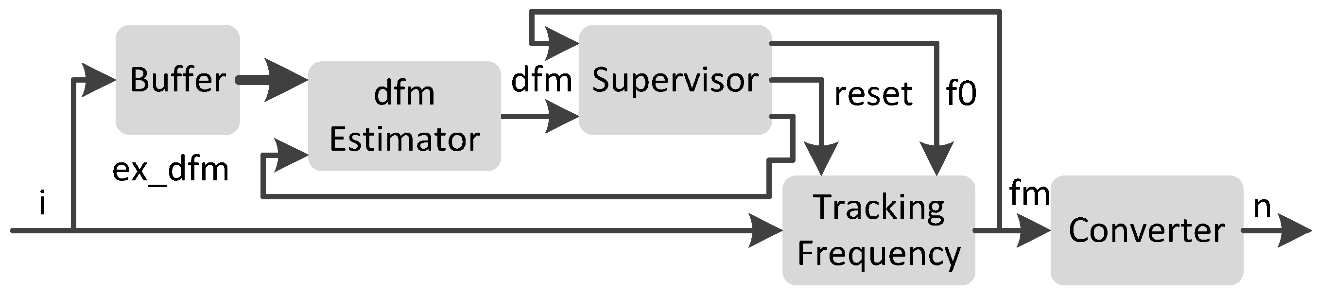 Applsci 07 00014 g003