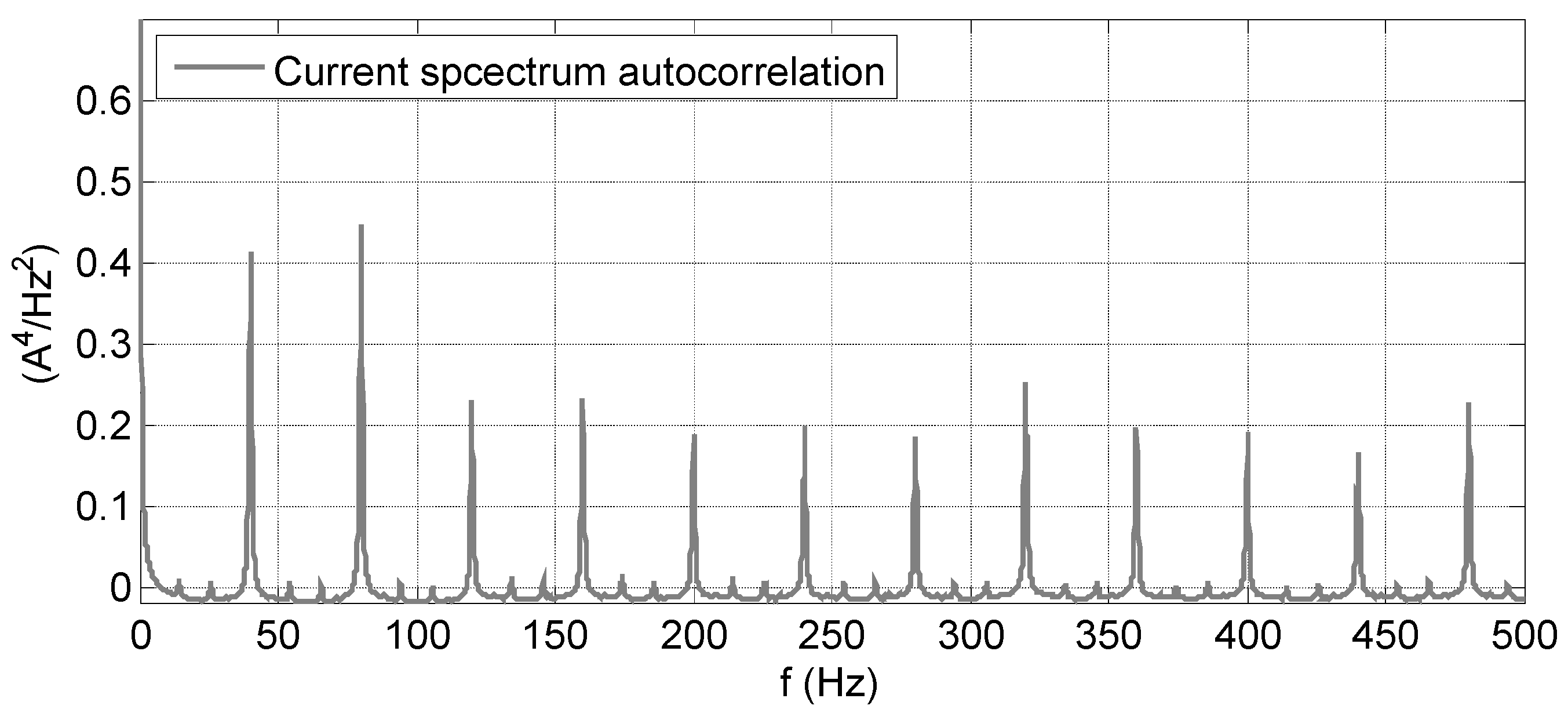 Applsci 07 00014 g005