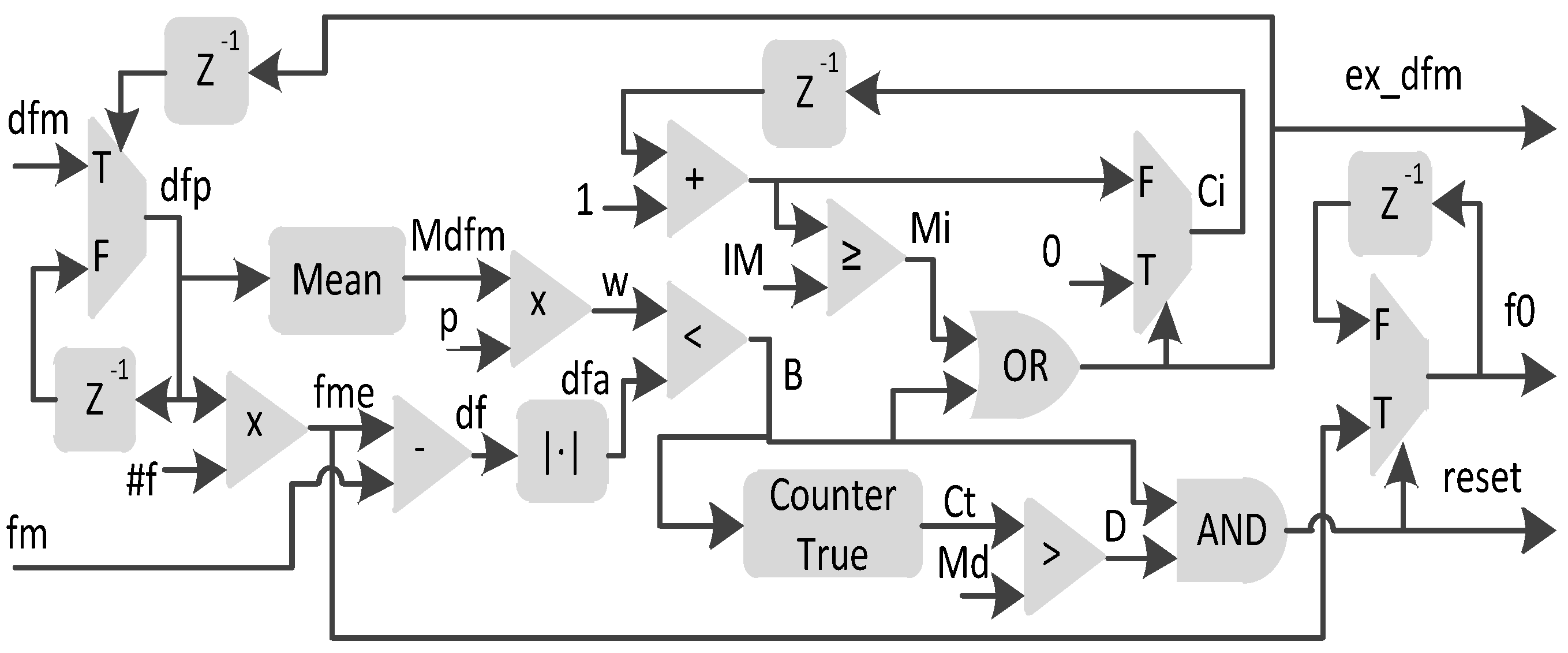 Applsci 07 00014 g007