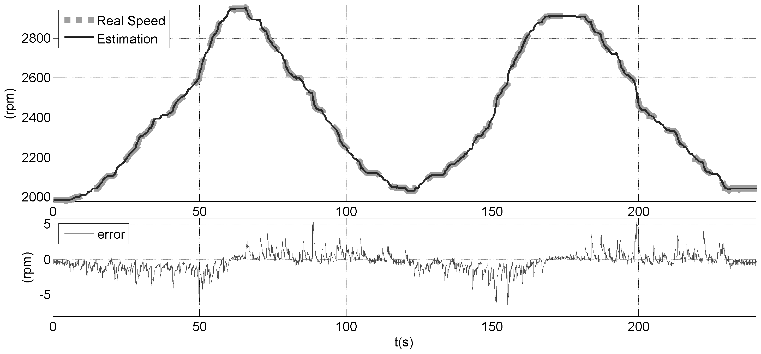 Applsci 07 00014 g009