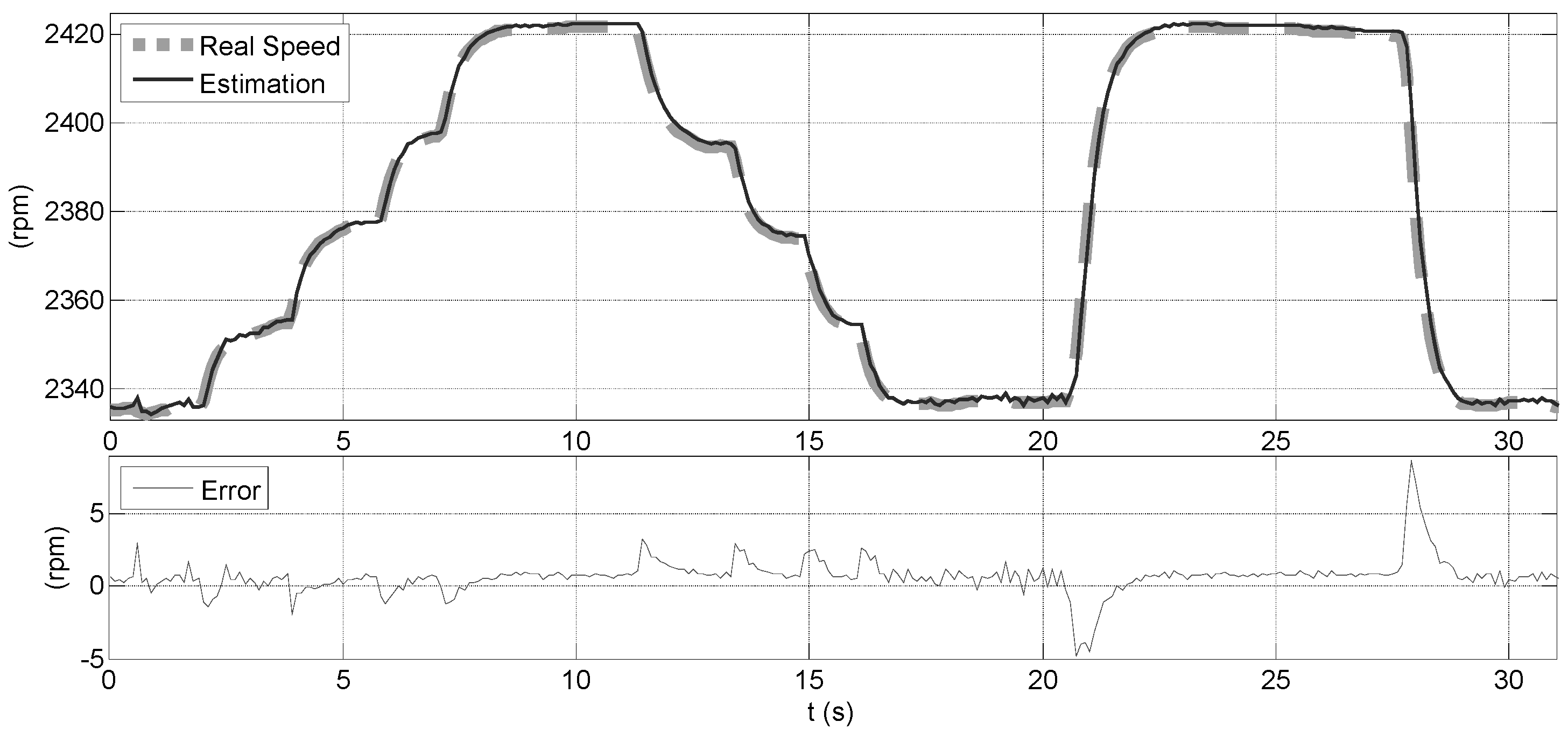 Applsci 07 00014 g010