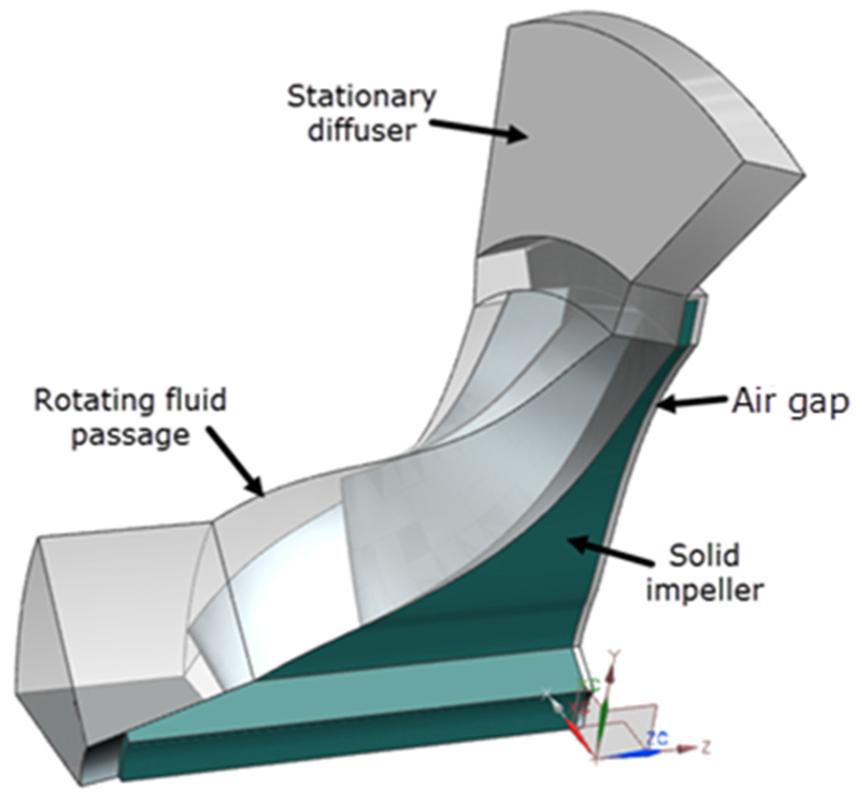 Applsci 07 00016 g002 550
