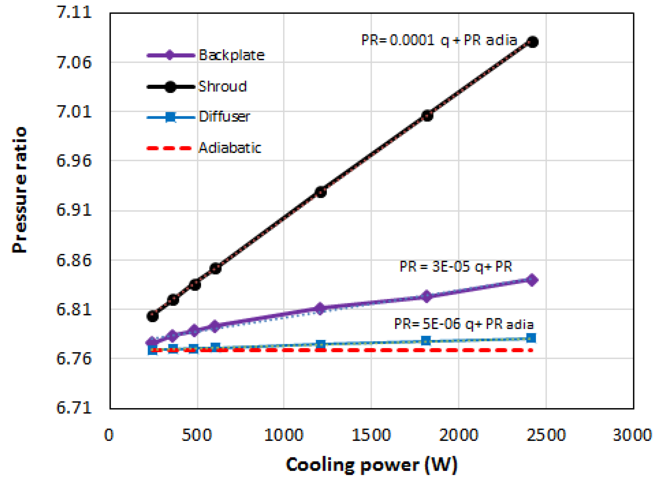 Applsci 07 00016 g006 550