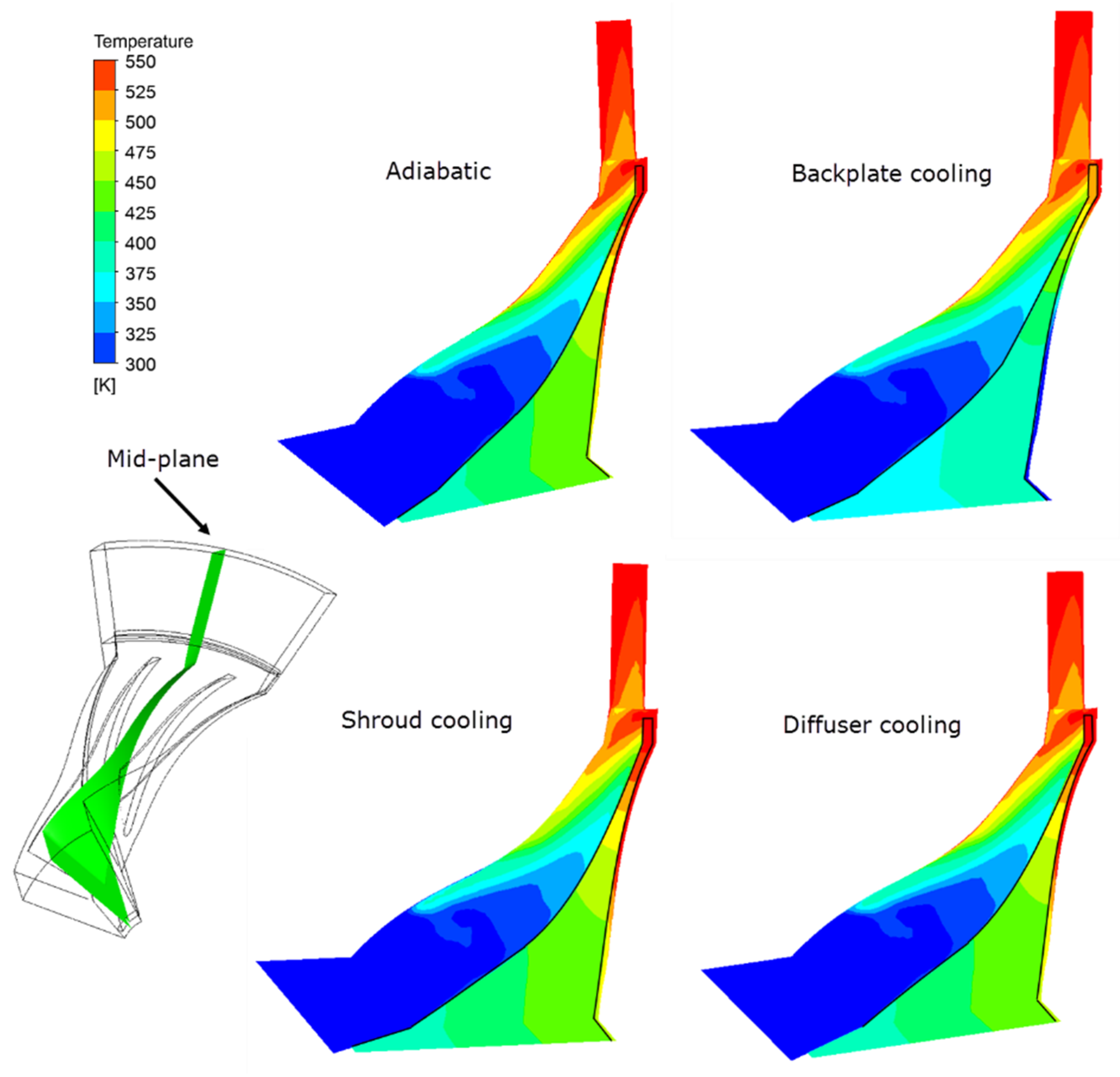 Applsci 07 00016 g007 550