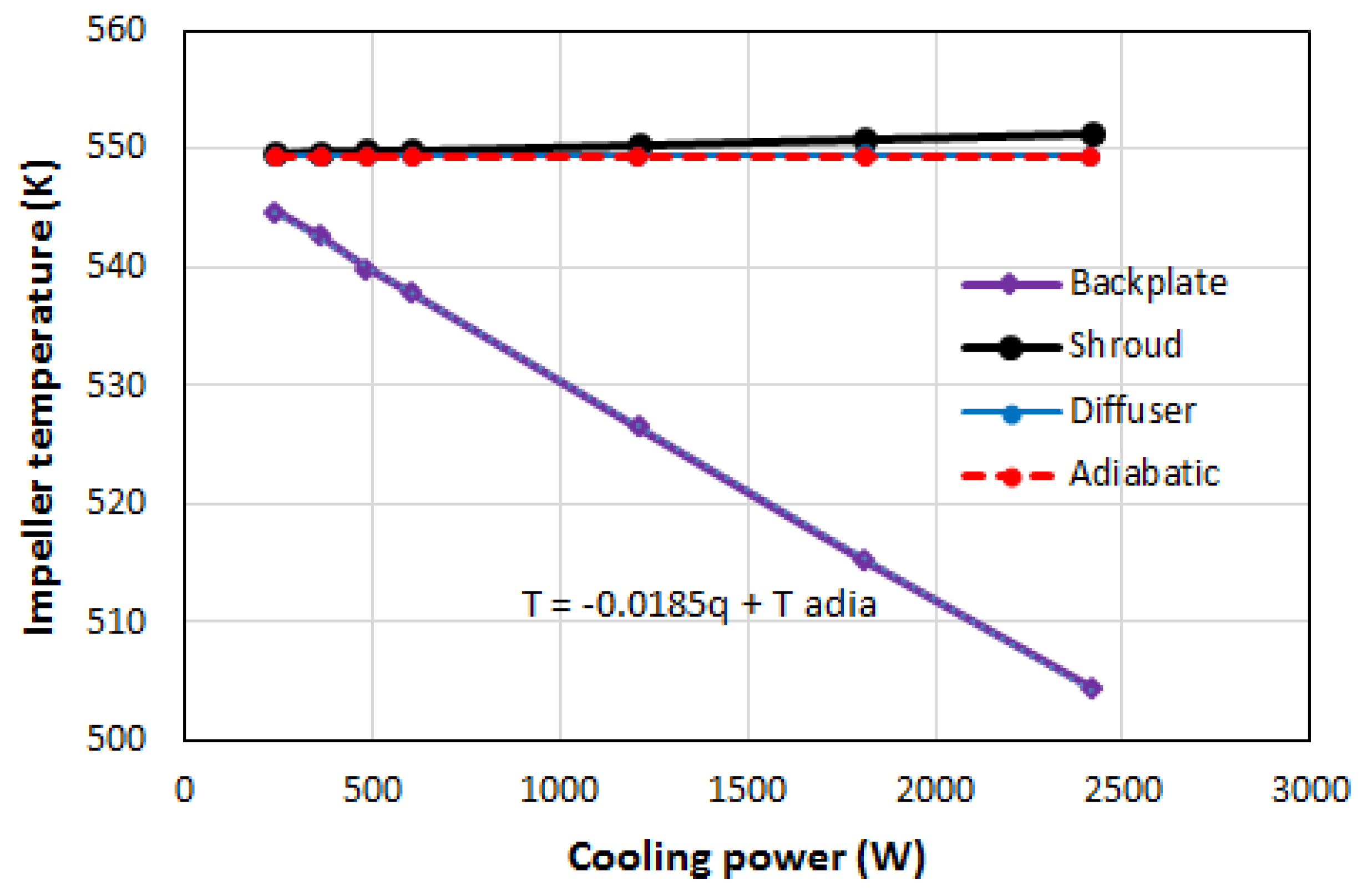 Applsci 07 00016 g009 550