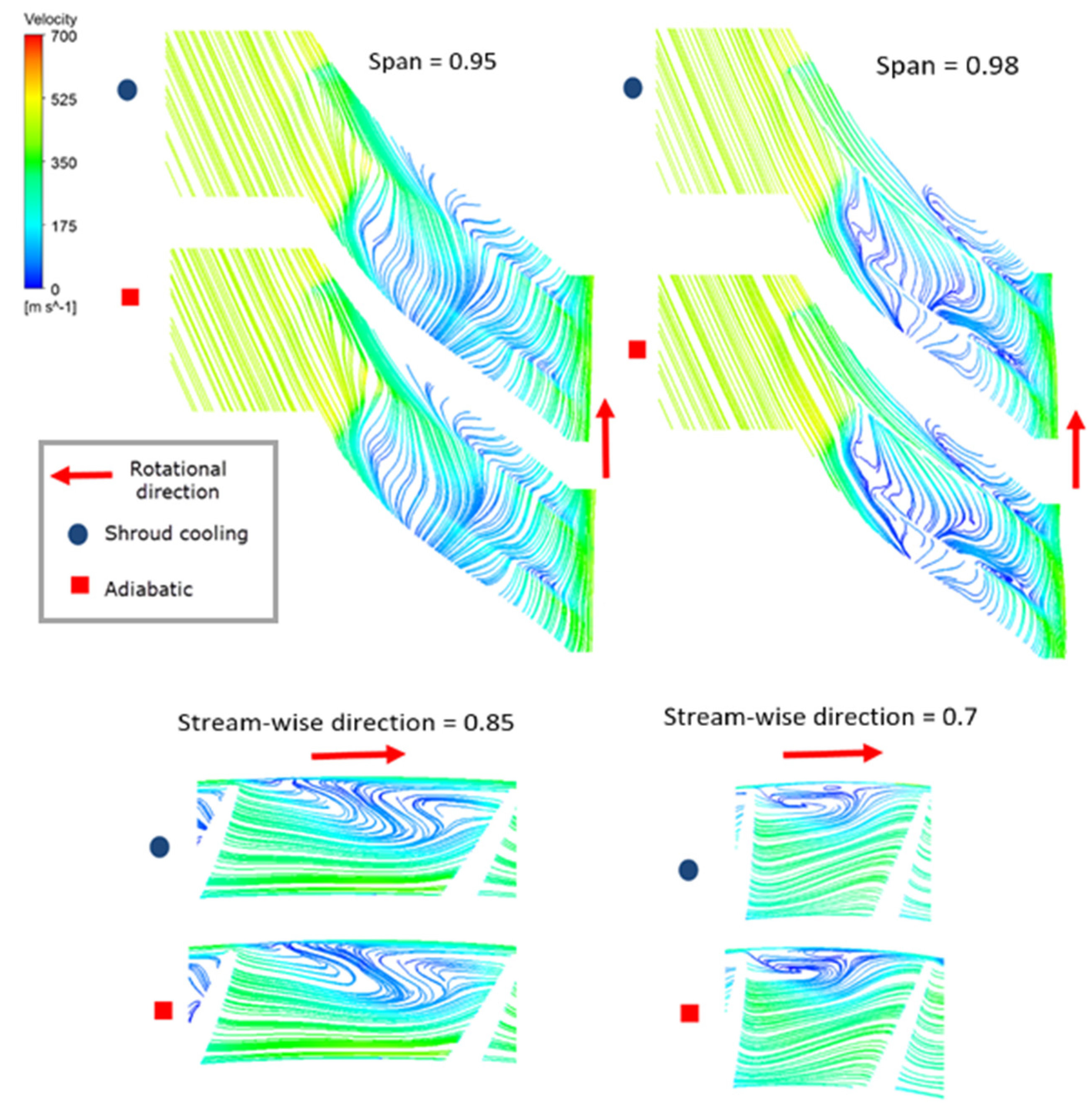 Applsci 07 00016 g011 550