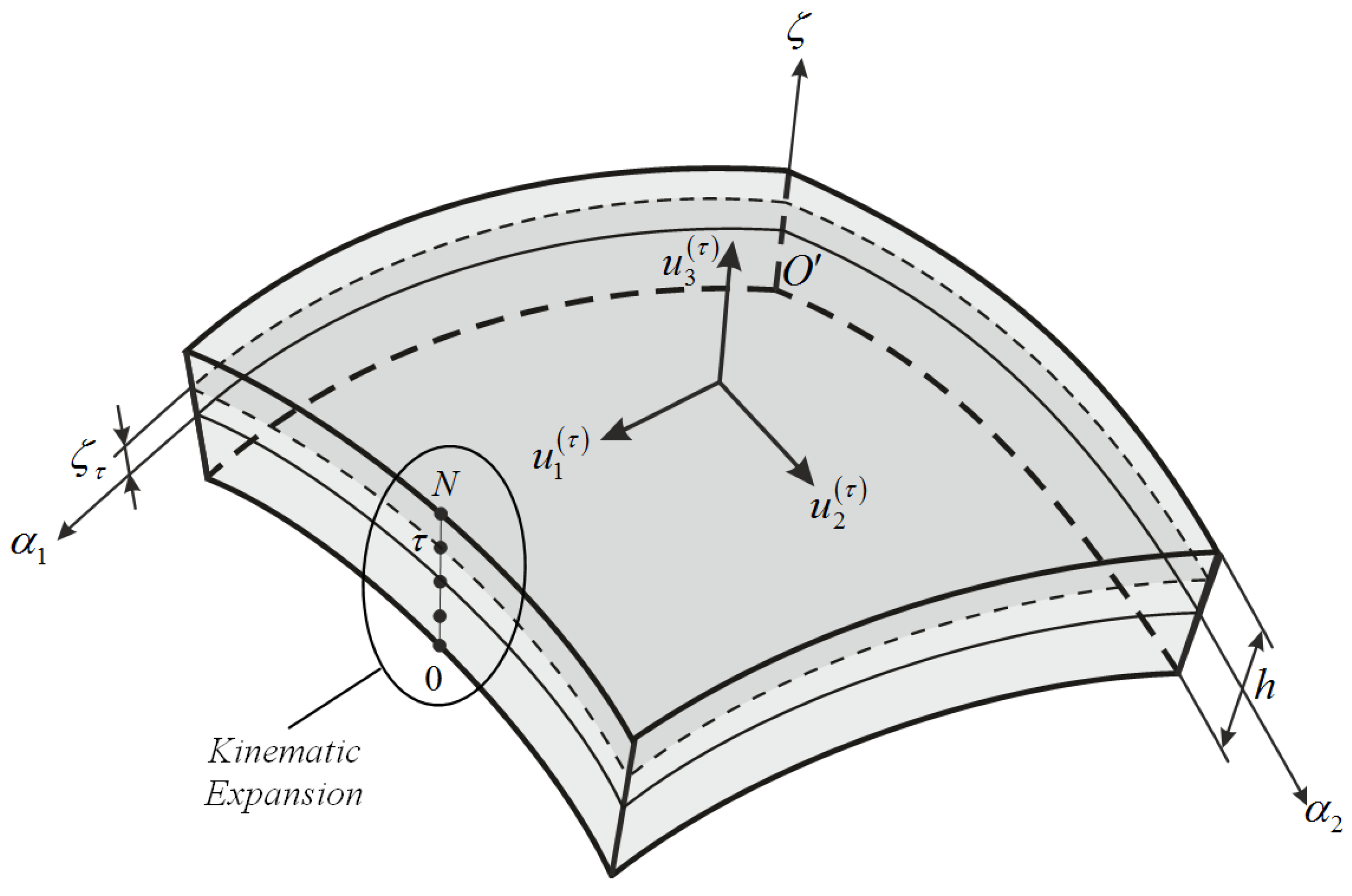 Applsci 07 00017 g002