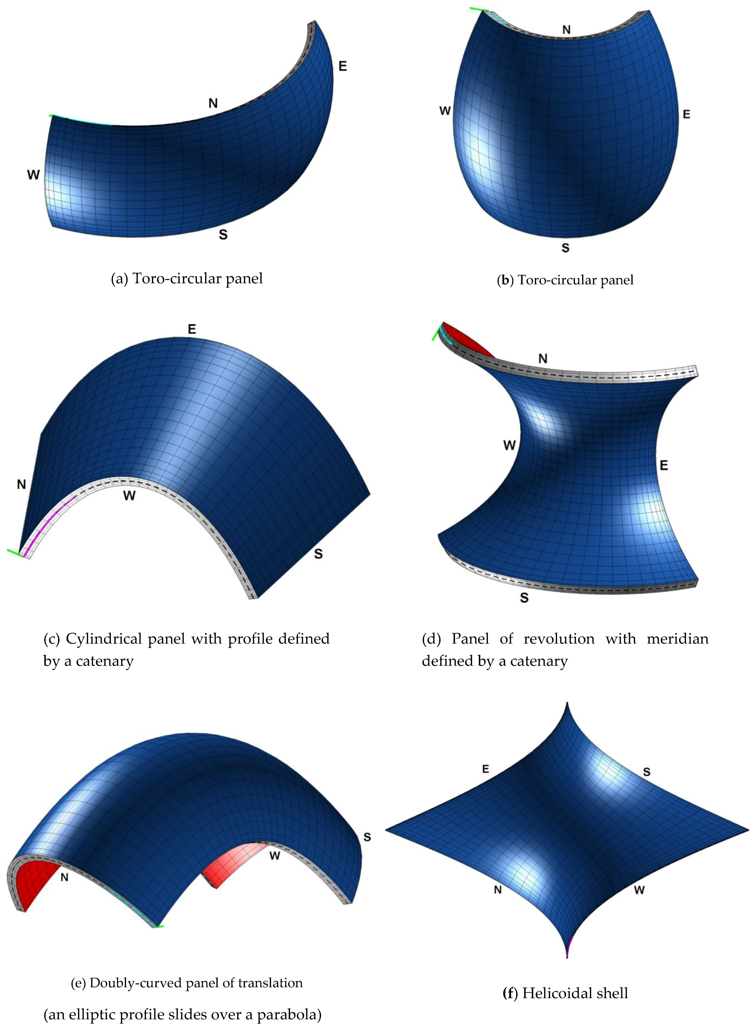 Applsci 07 00017 g004