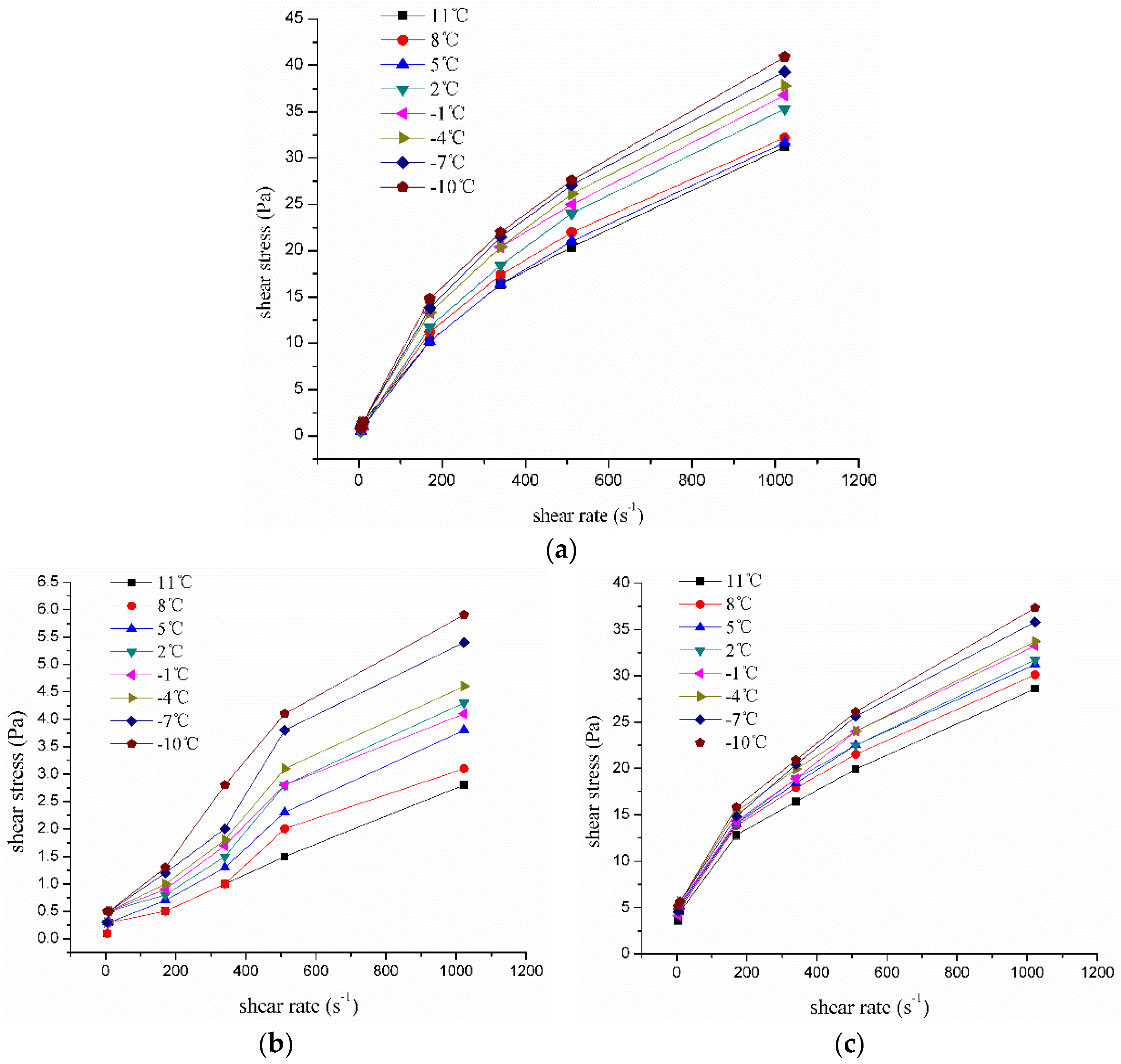 Applsci 07 00018 g002 550