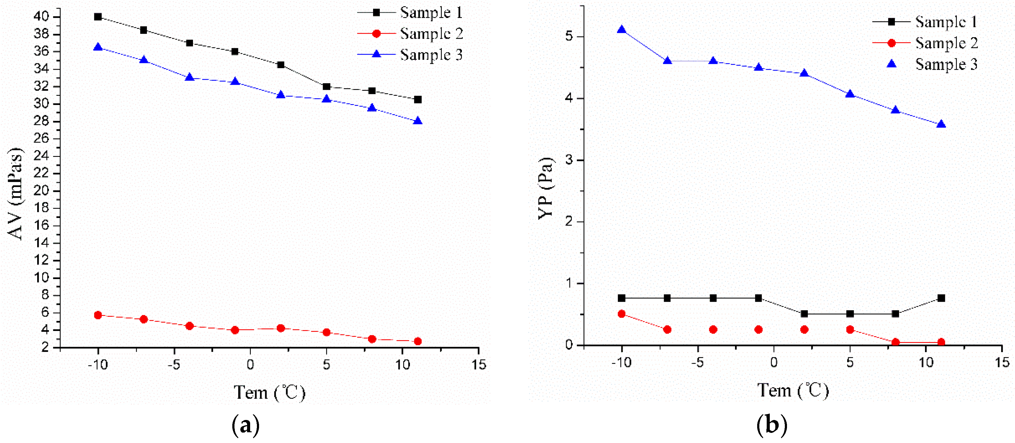 Applsci 07 00018 g003a 550