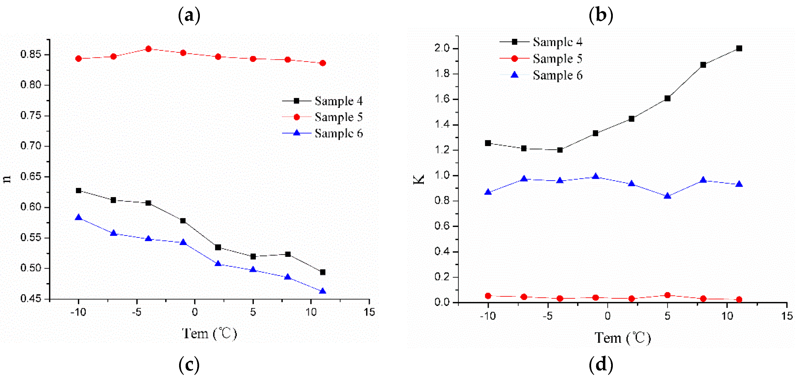 Applsci 07 00018 g004b 550