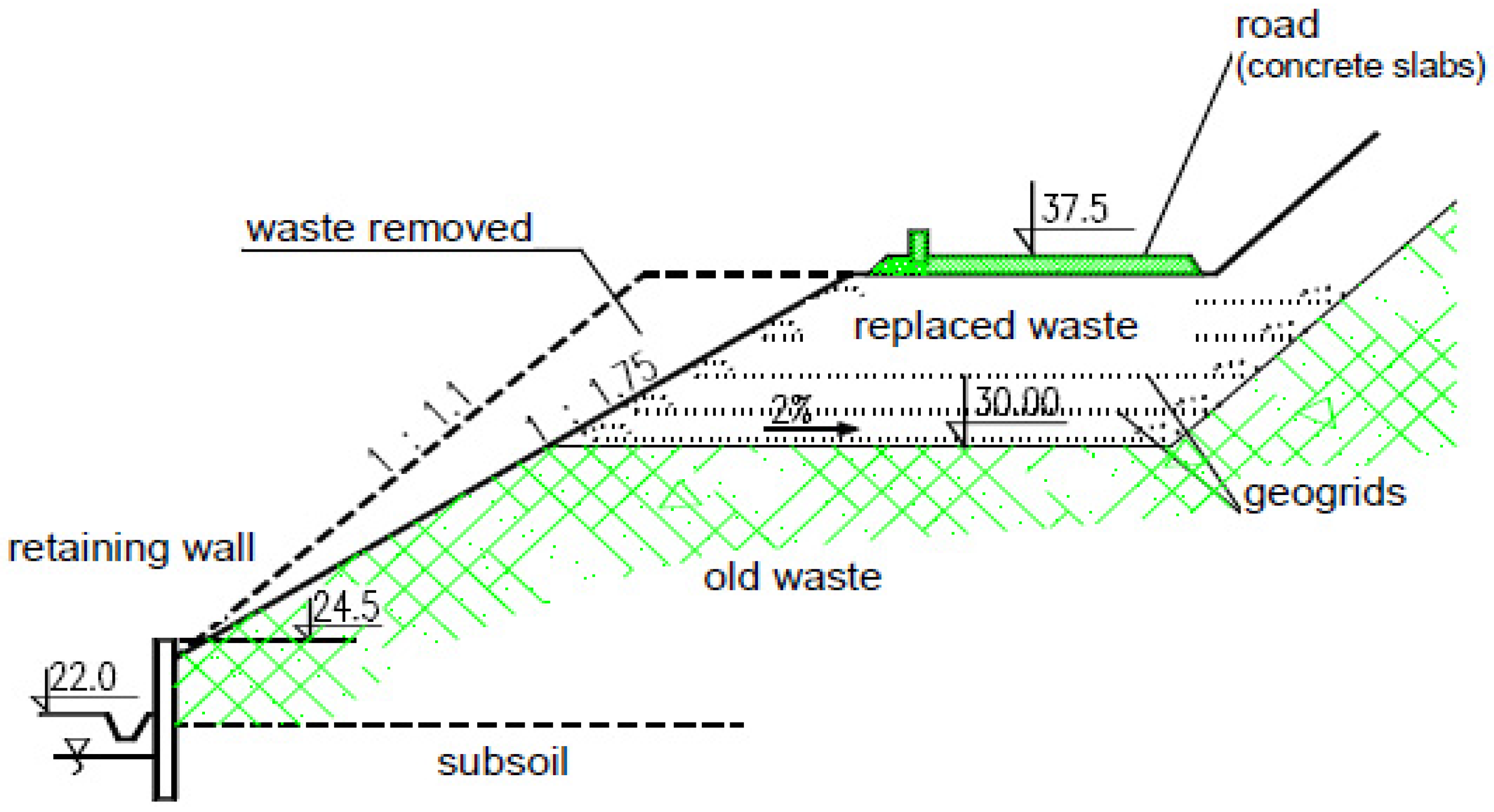 Applsci 07 00022 g003