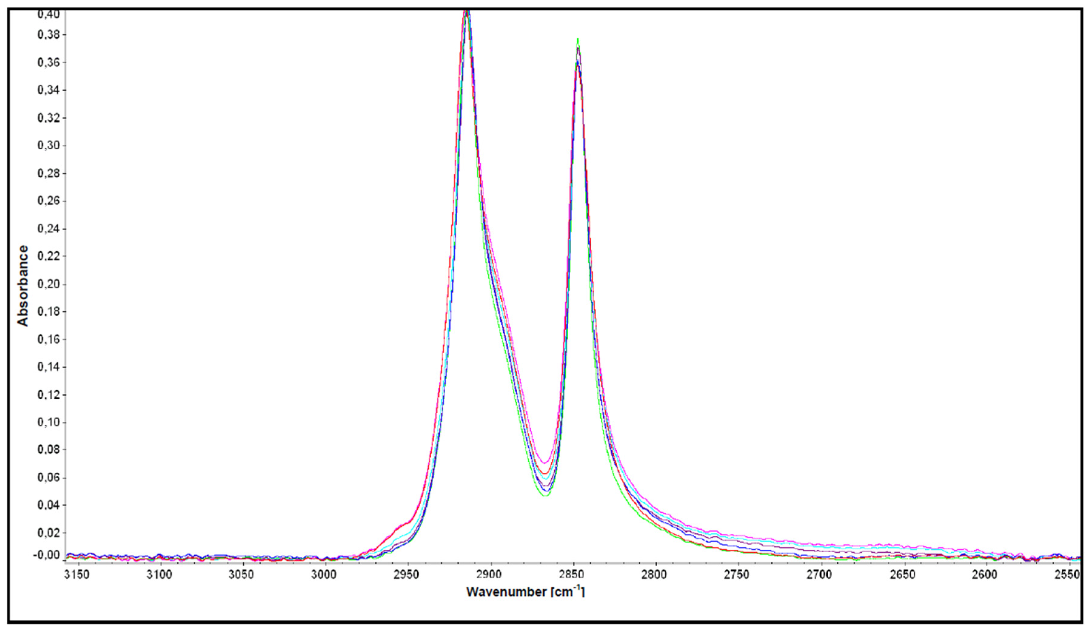 Applsci 07 00022 g008