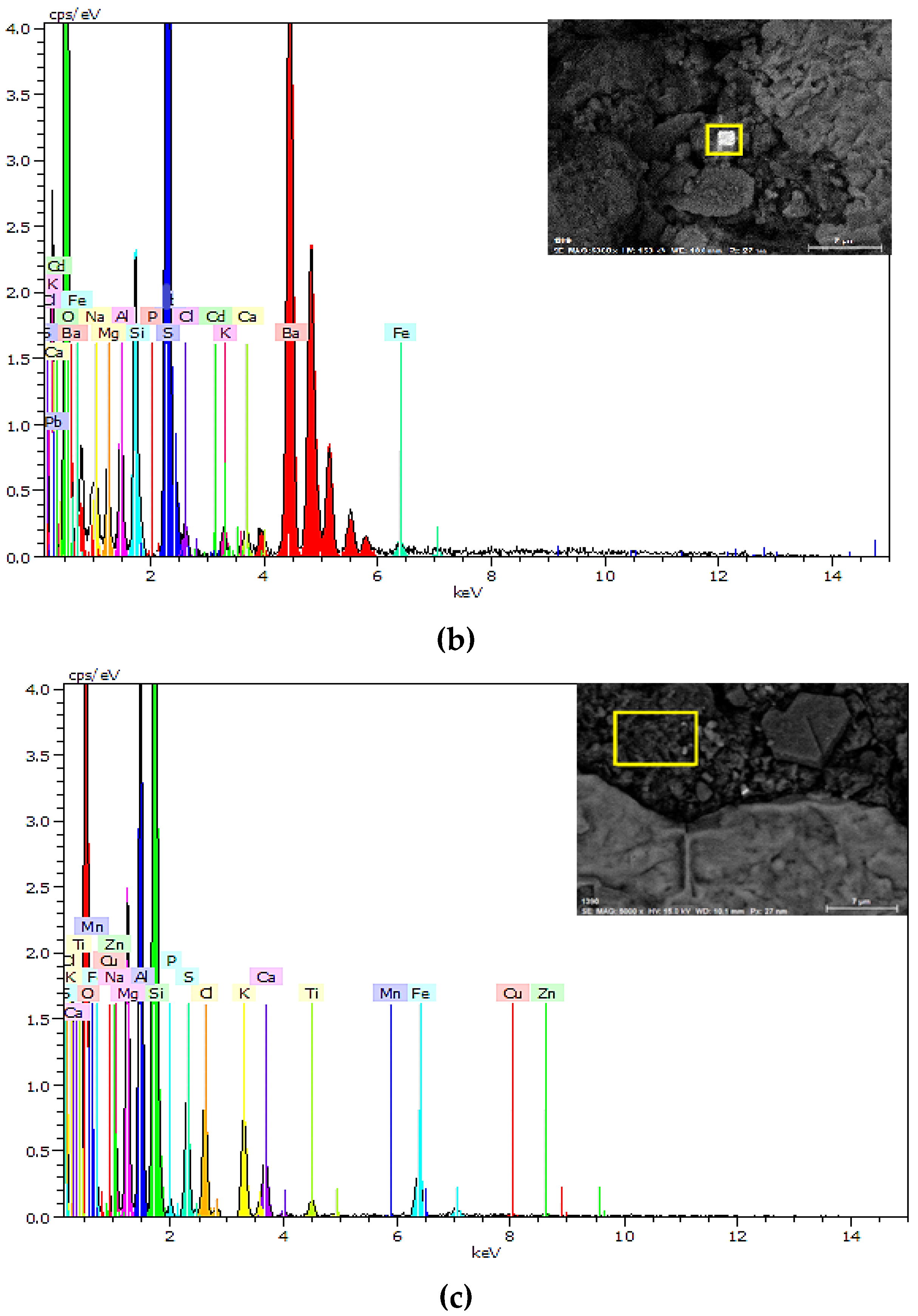 Applsci 07 00022 g010b