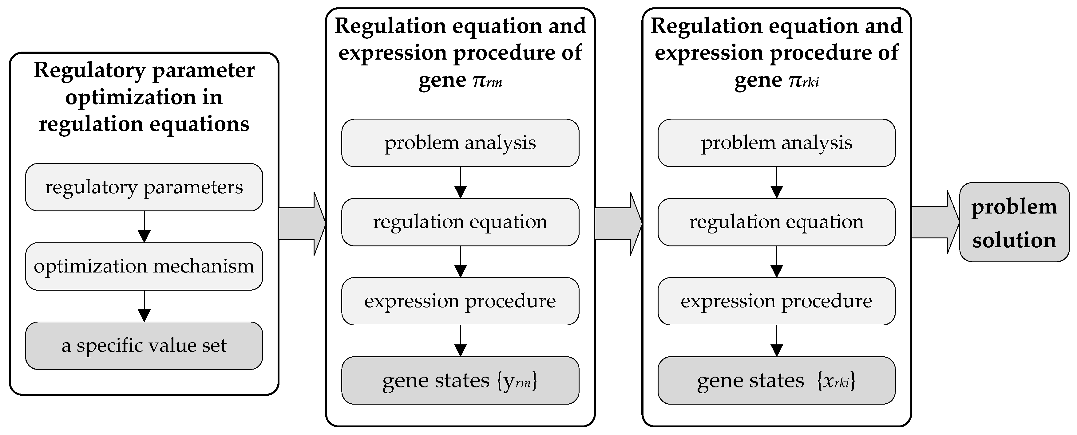 Applsci 07 00023 g005