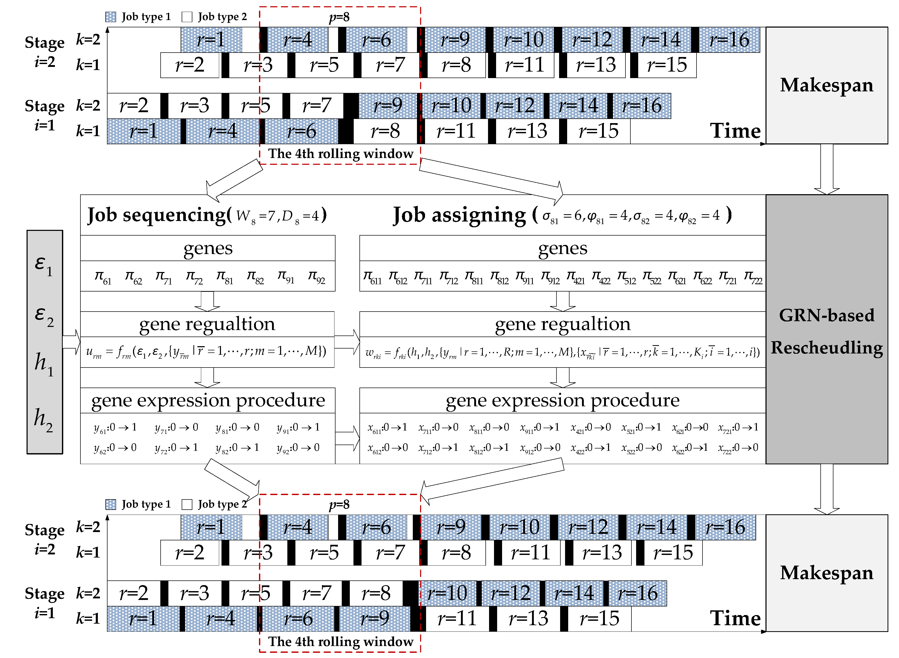 Applsci 07 00023 g006