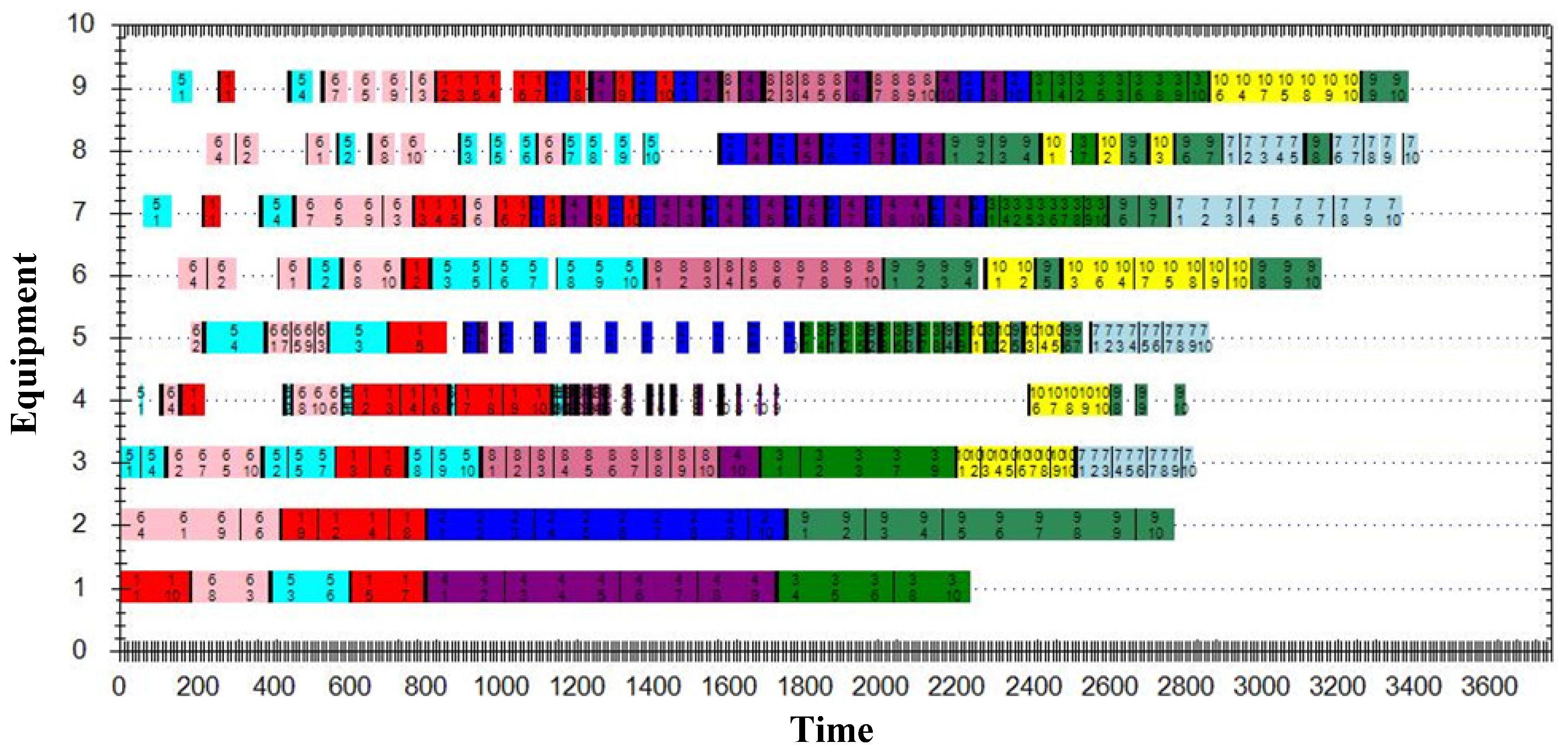 Applsci 07 00023 g010