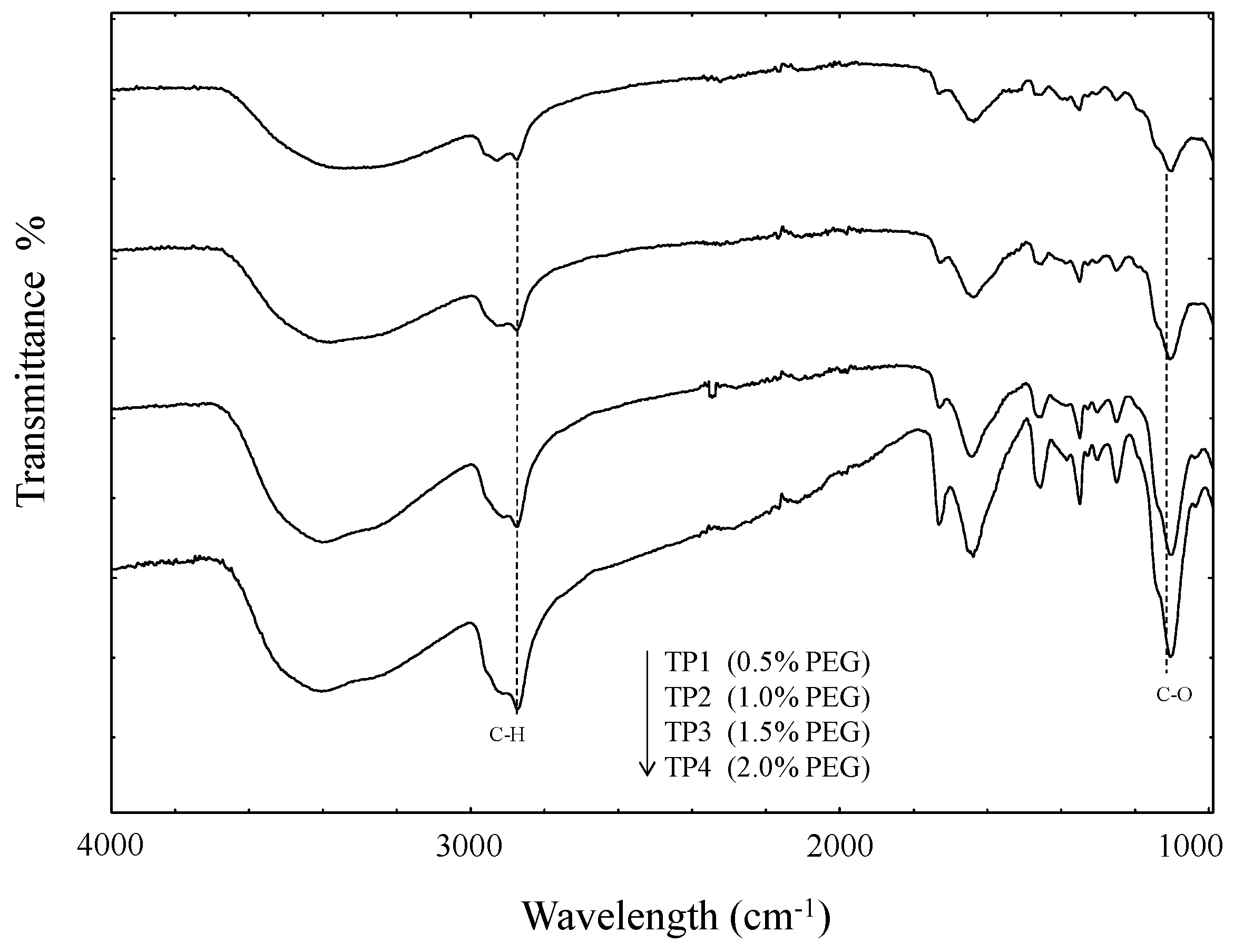 Applsci 07 00024 g001