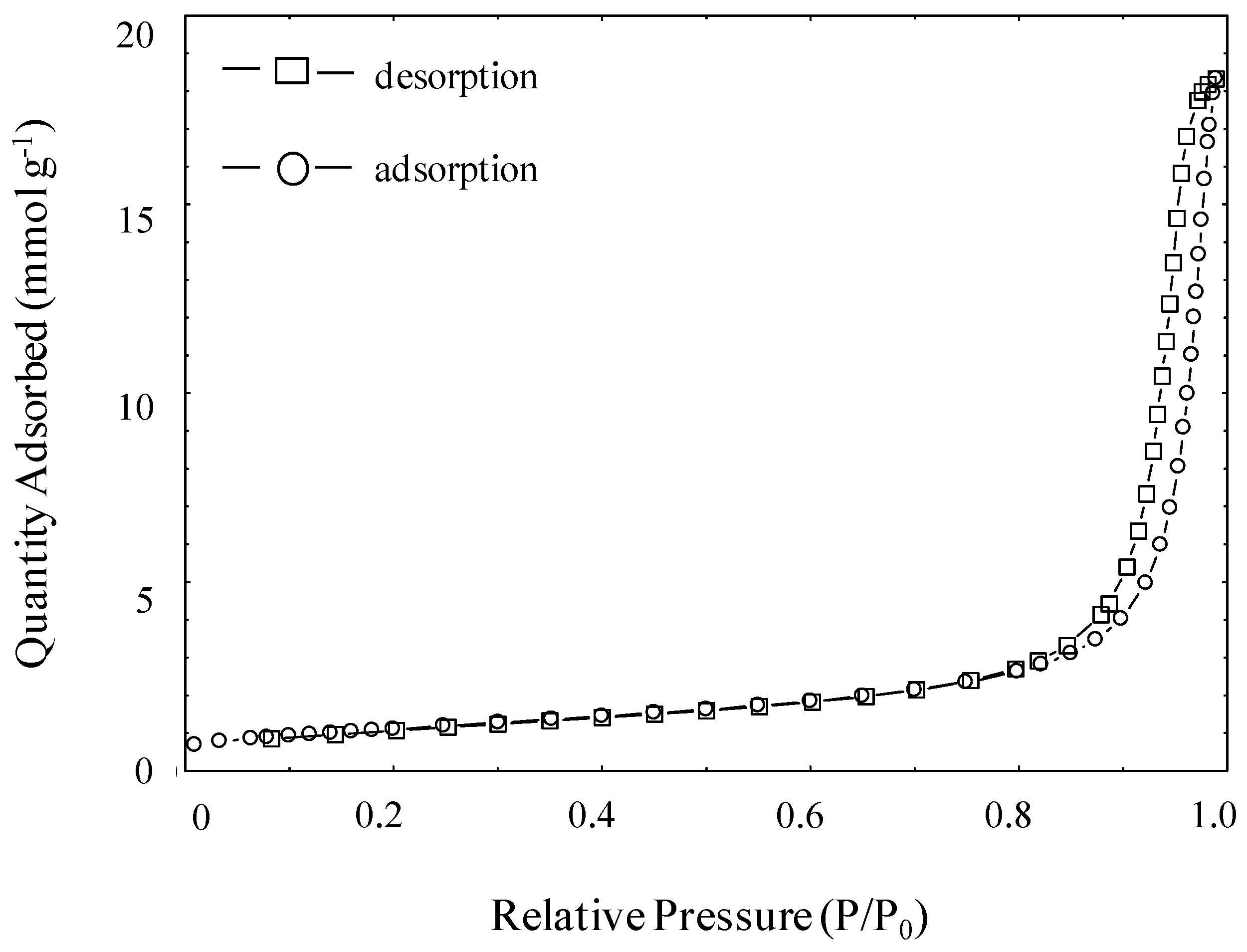 Applsci 07 00024 g004